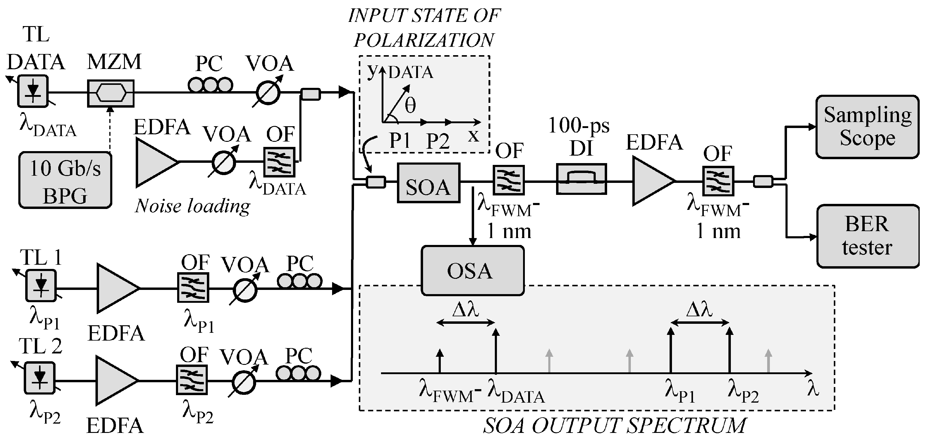 Micromachines 14 00614 g014