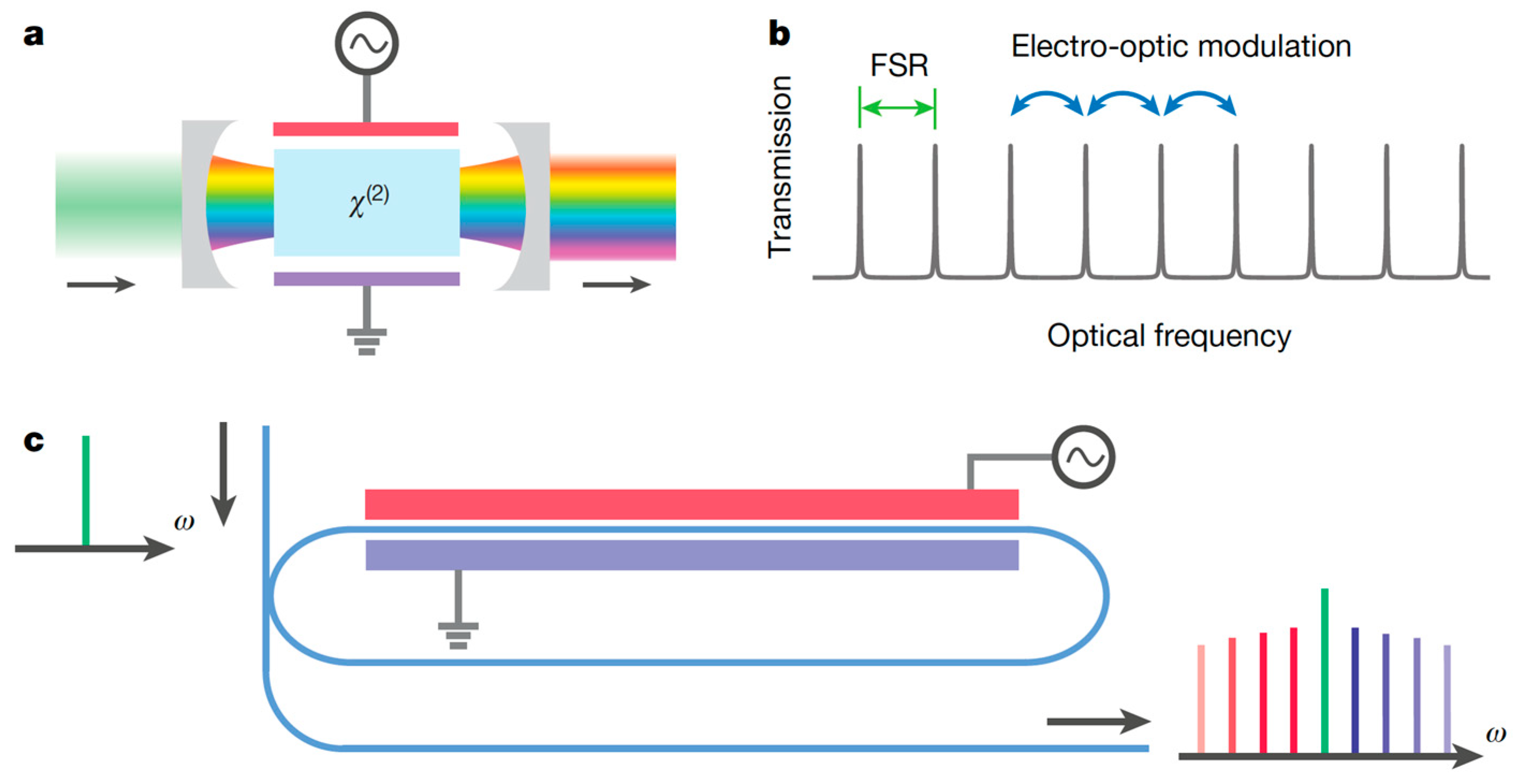 Micromachines 14 00614 g016