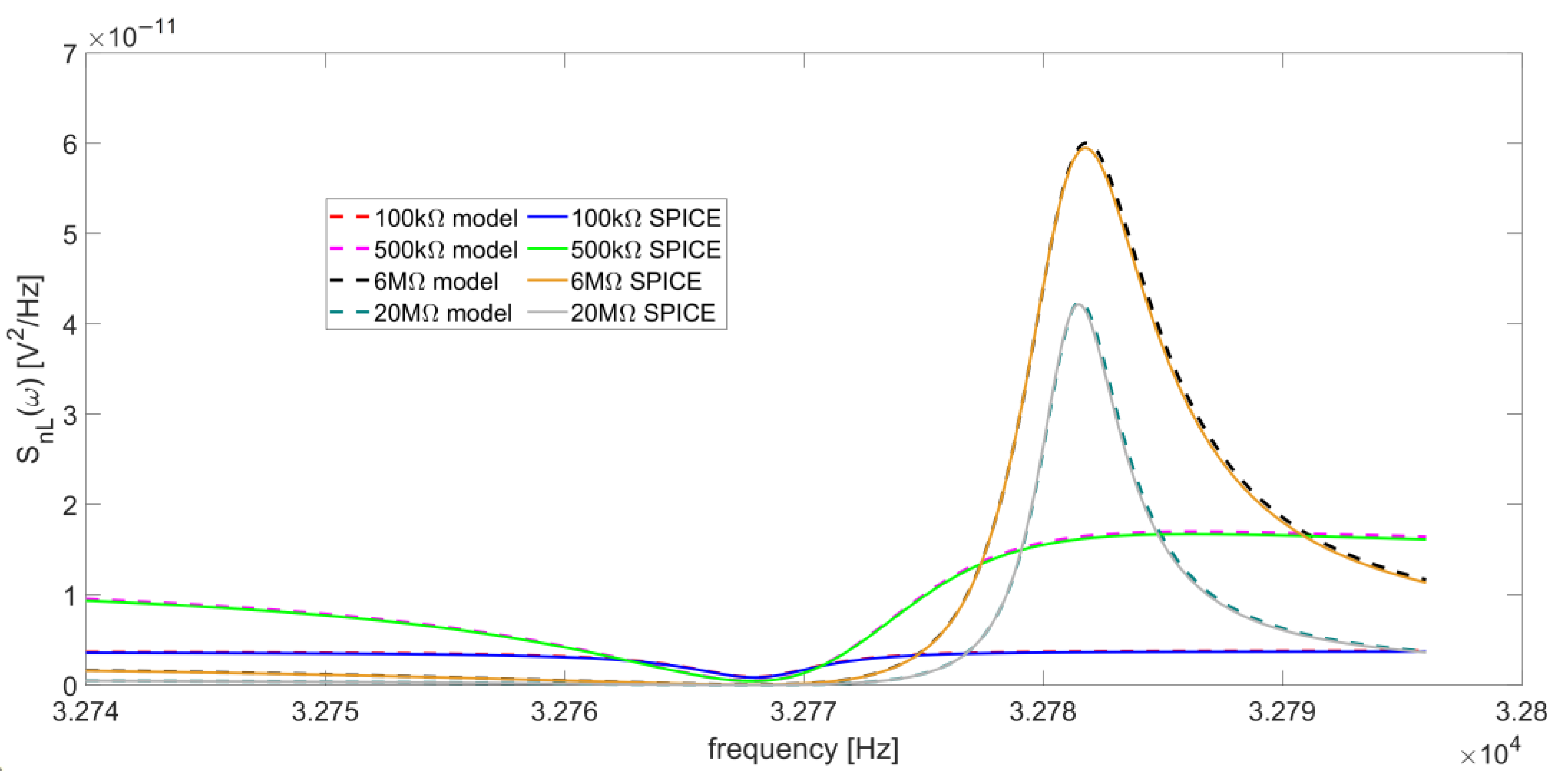 Micromachines 14 00619 g009