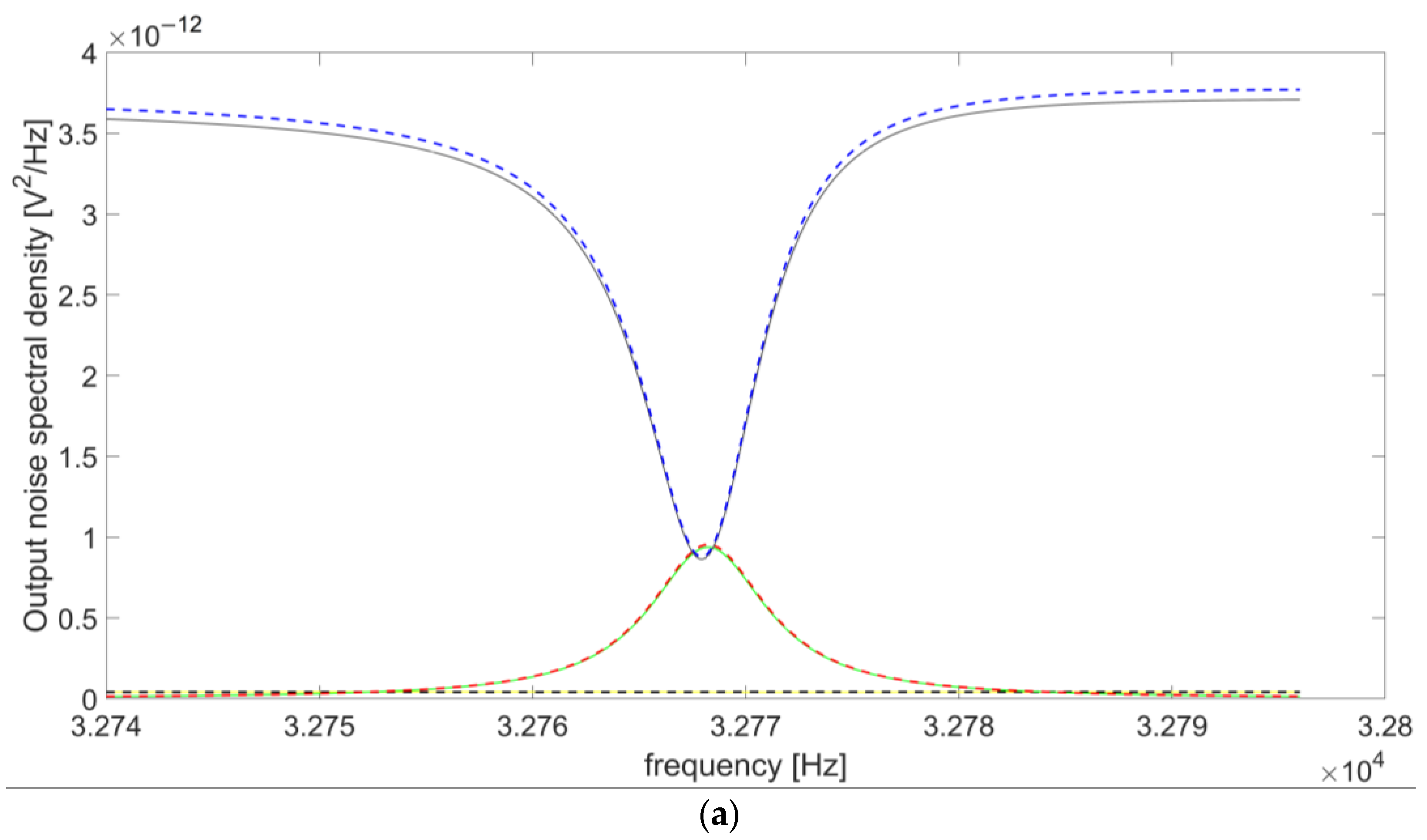 Micromachines 14 00619 g012a