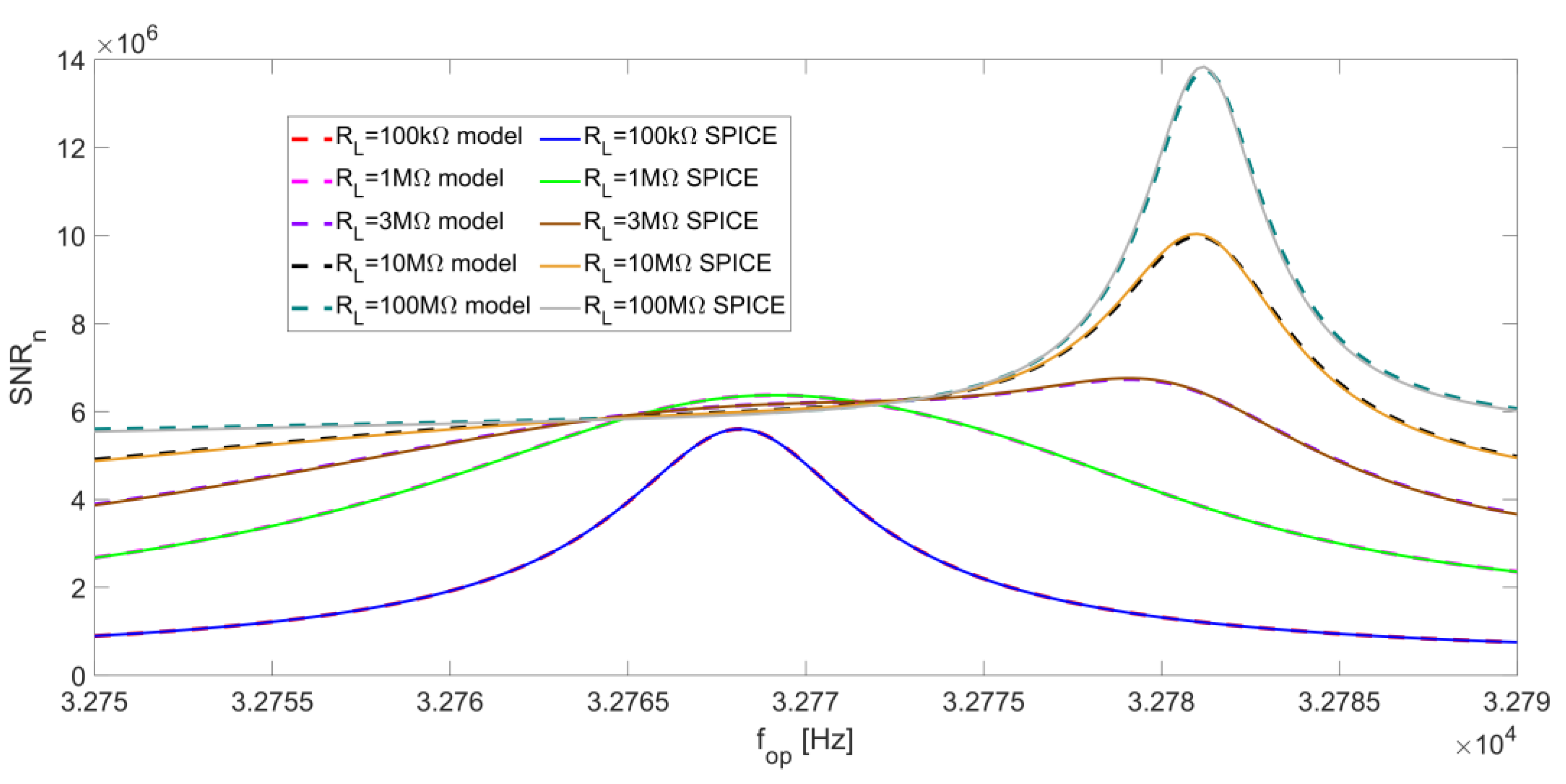 Micromachines 14 00619 g019
