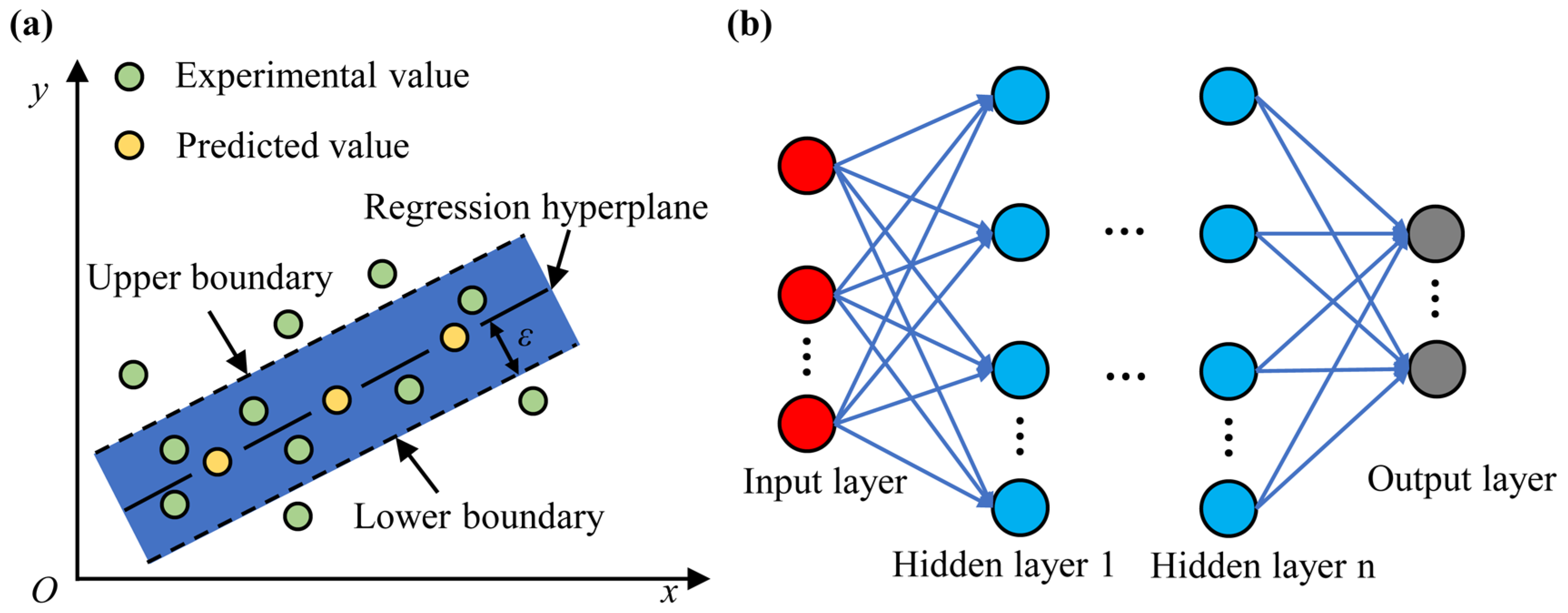 Micromachines 14 00623 g003 Micromachines 14 00623 g003