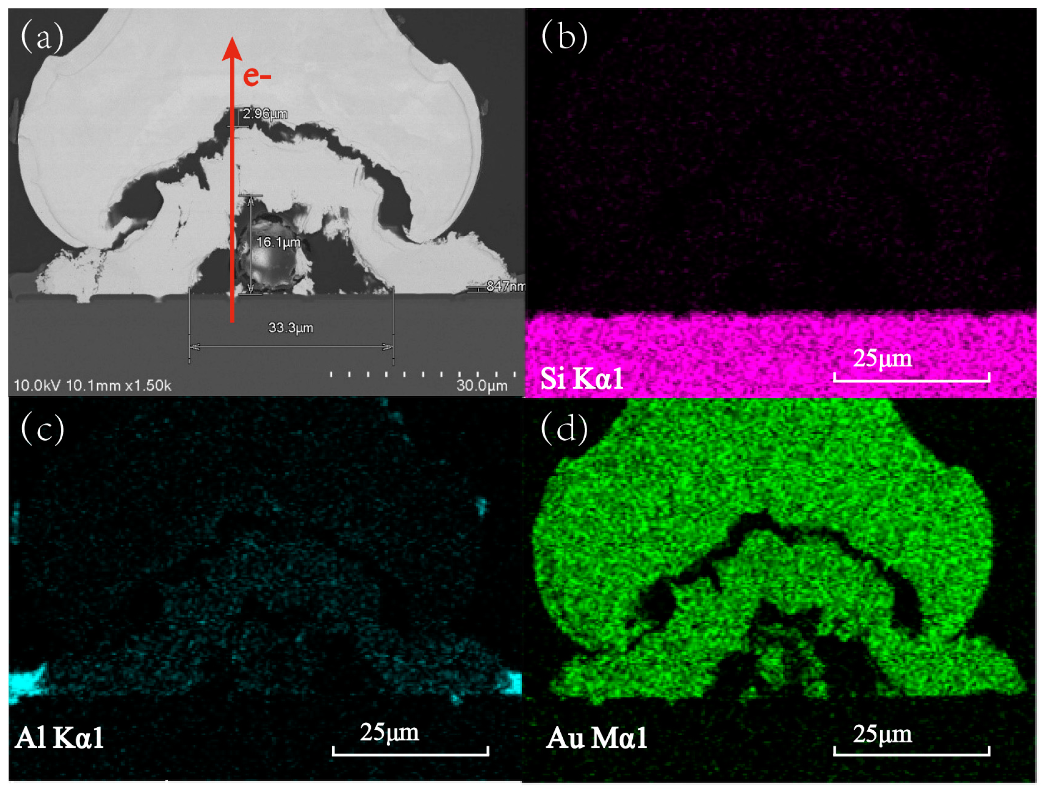 Micromachines 14 00640 g009
