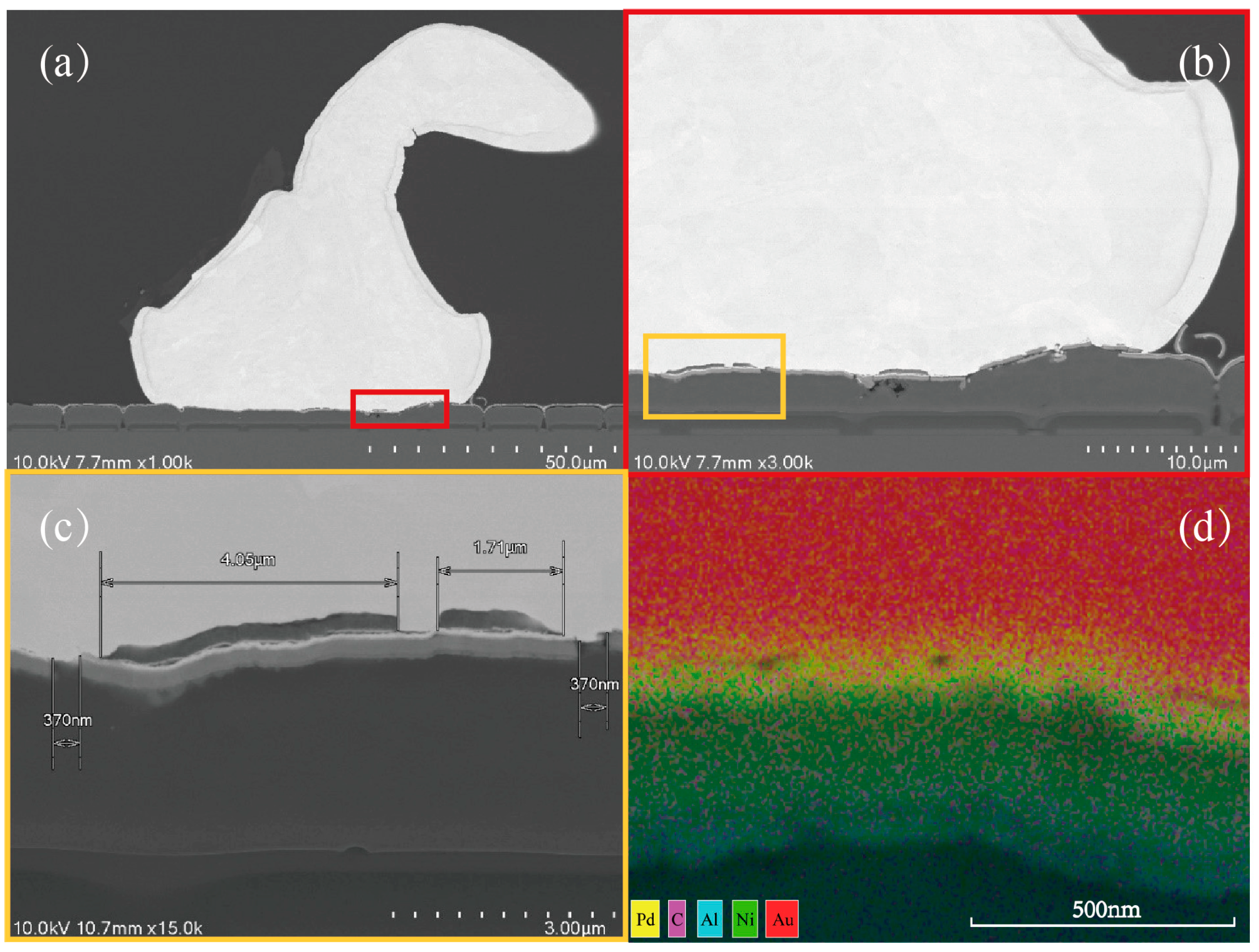 Micromachines 14 00640 g011