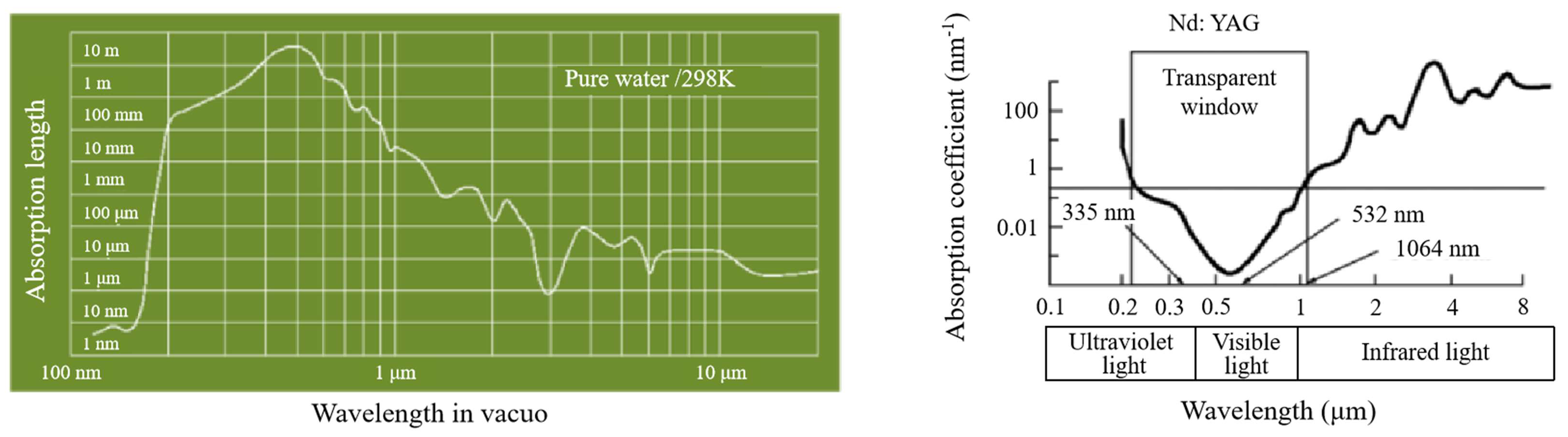 Micromachines 14 00641 g004