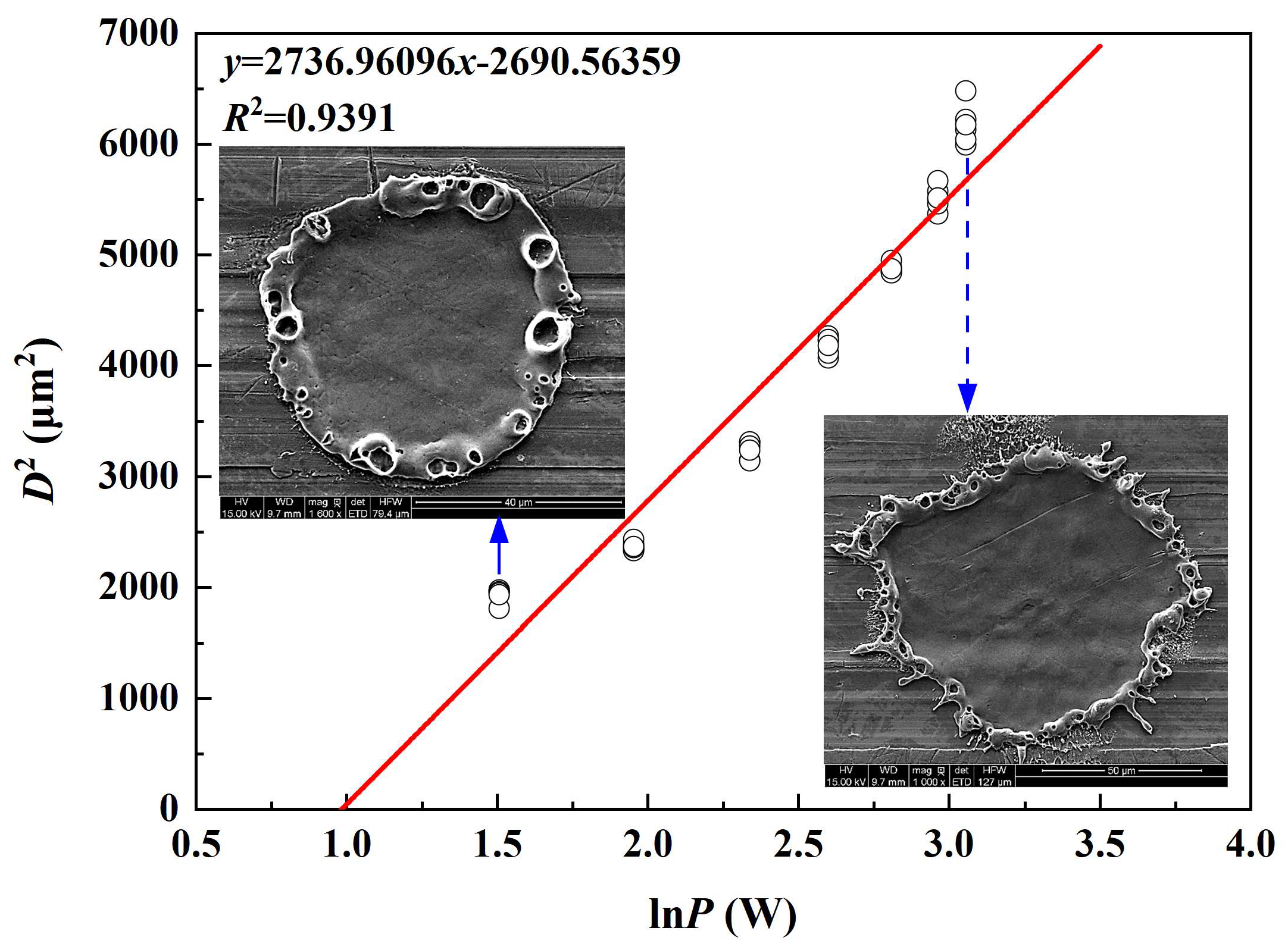 Micromachines 14 00641 g008