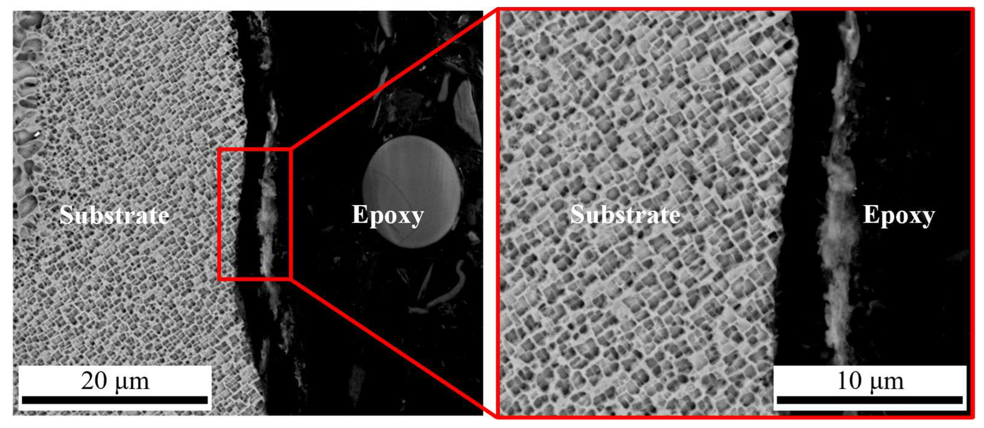 Micromachines 14 00641 g012