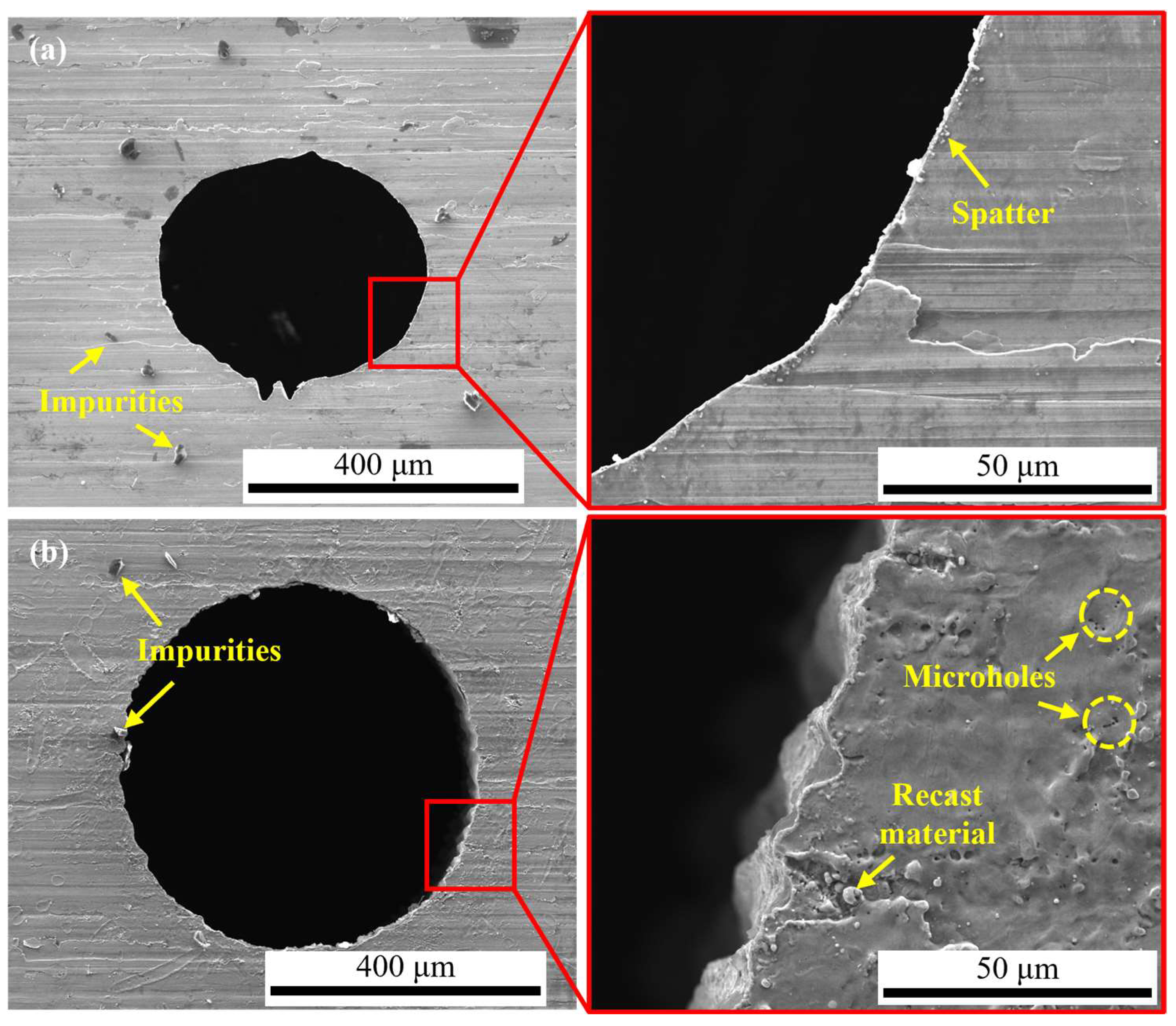 Micromachines 14 00641 g016