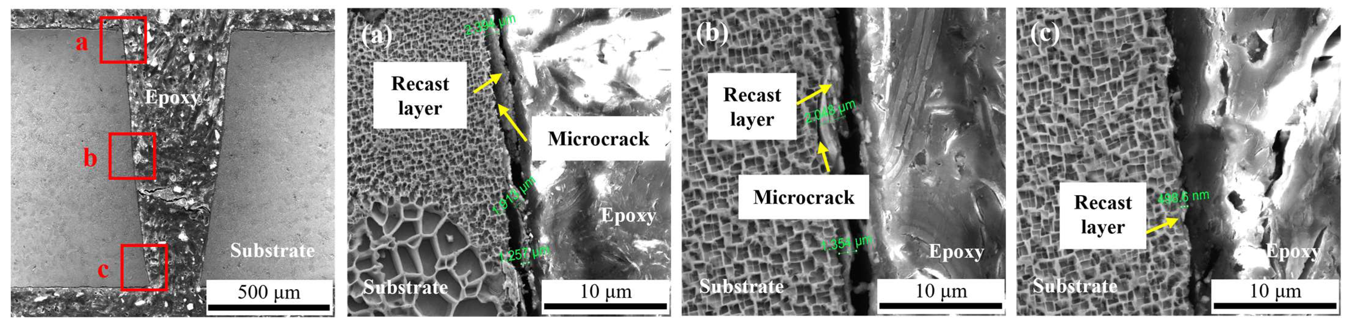 Micromachines 14 00641 g017