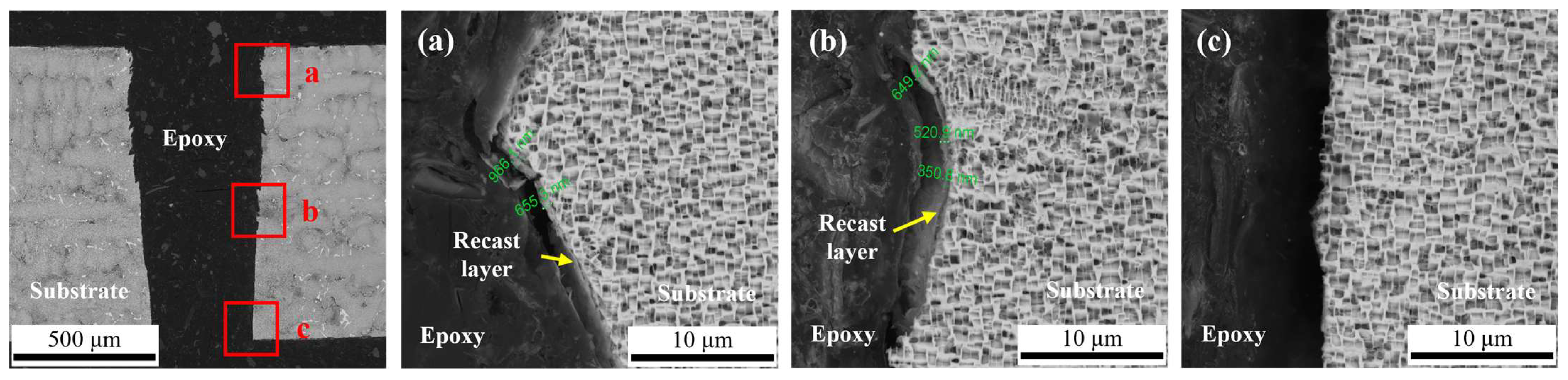 Micromachines 14 00641 g018