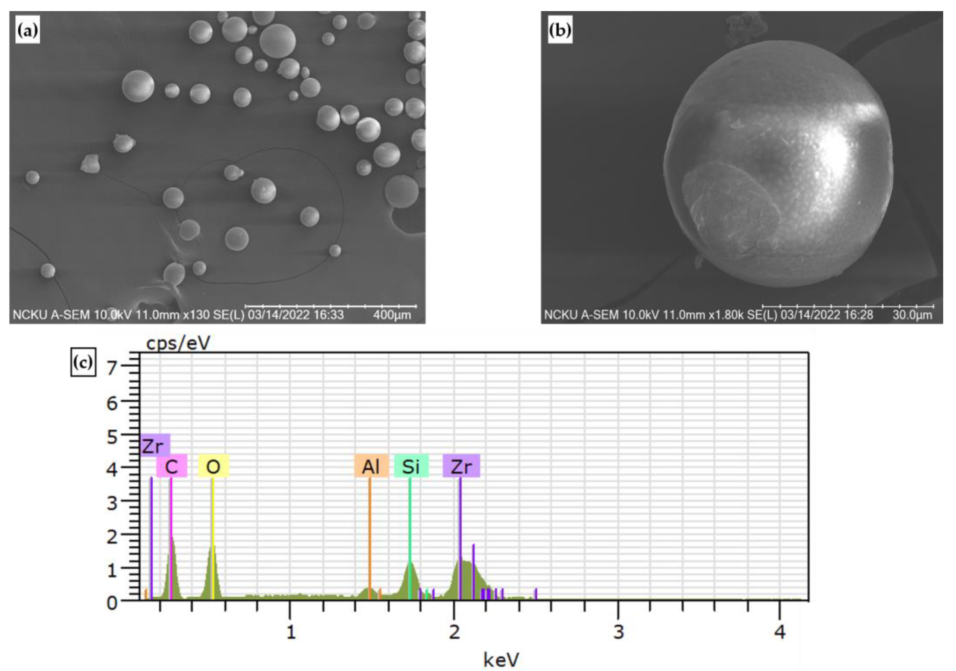 Micromachines 14 00643 g003