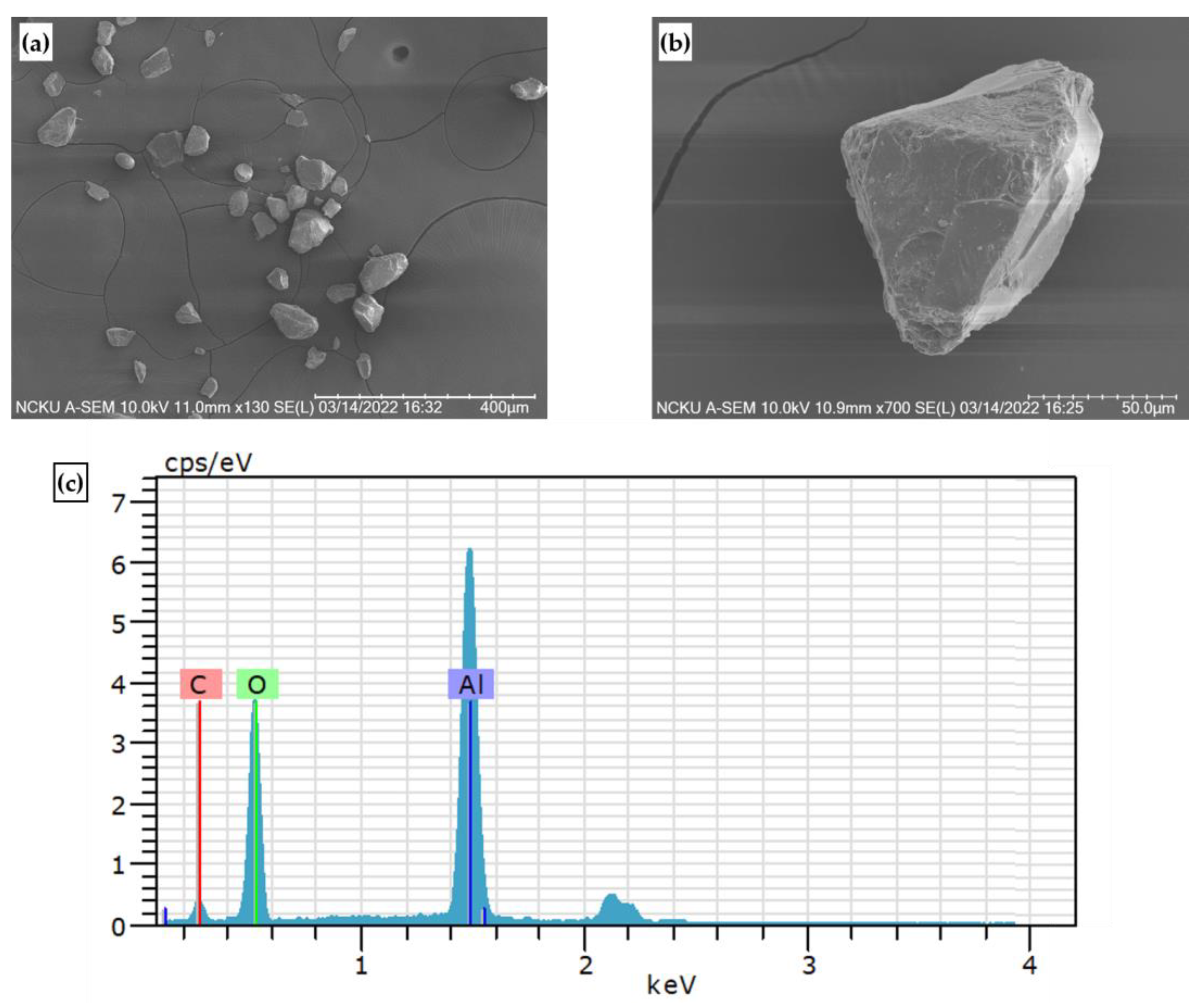 Micromachines 14 00643 g004
