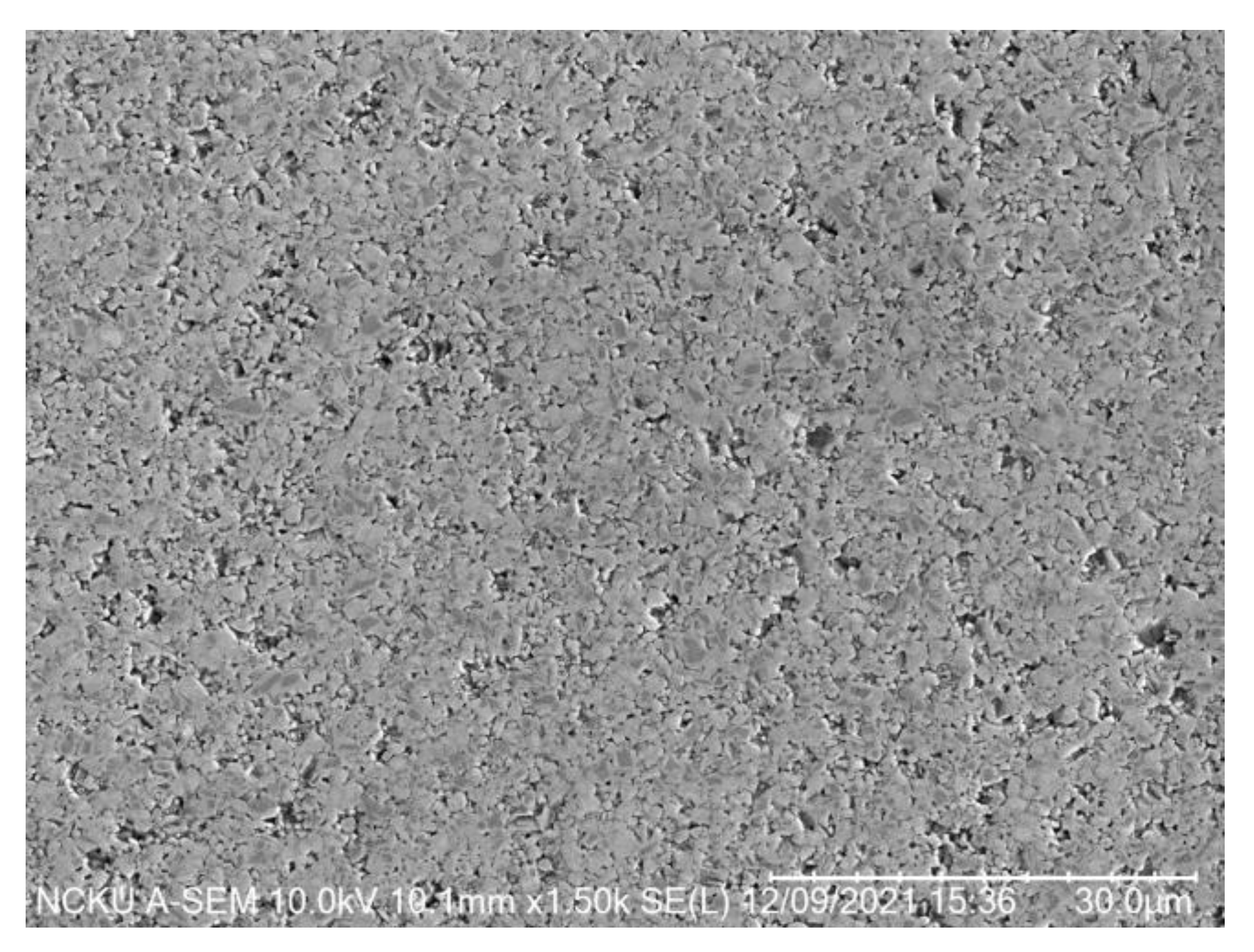 Micromachines 14 00643 g006