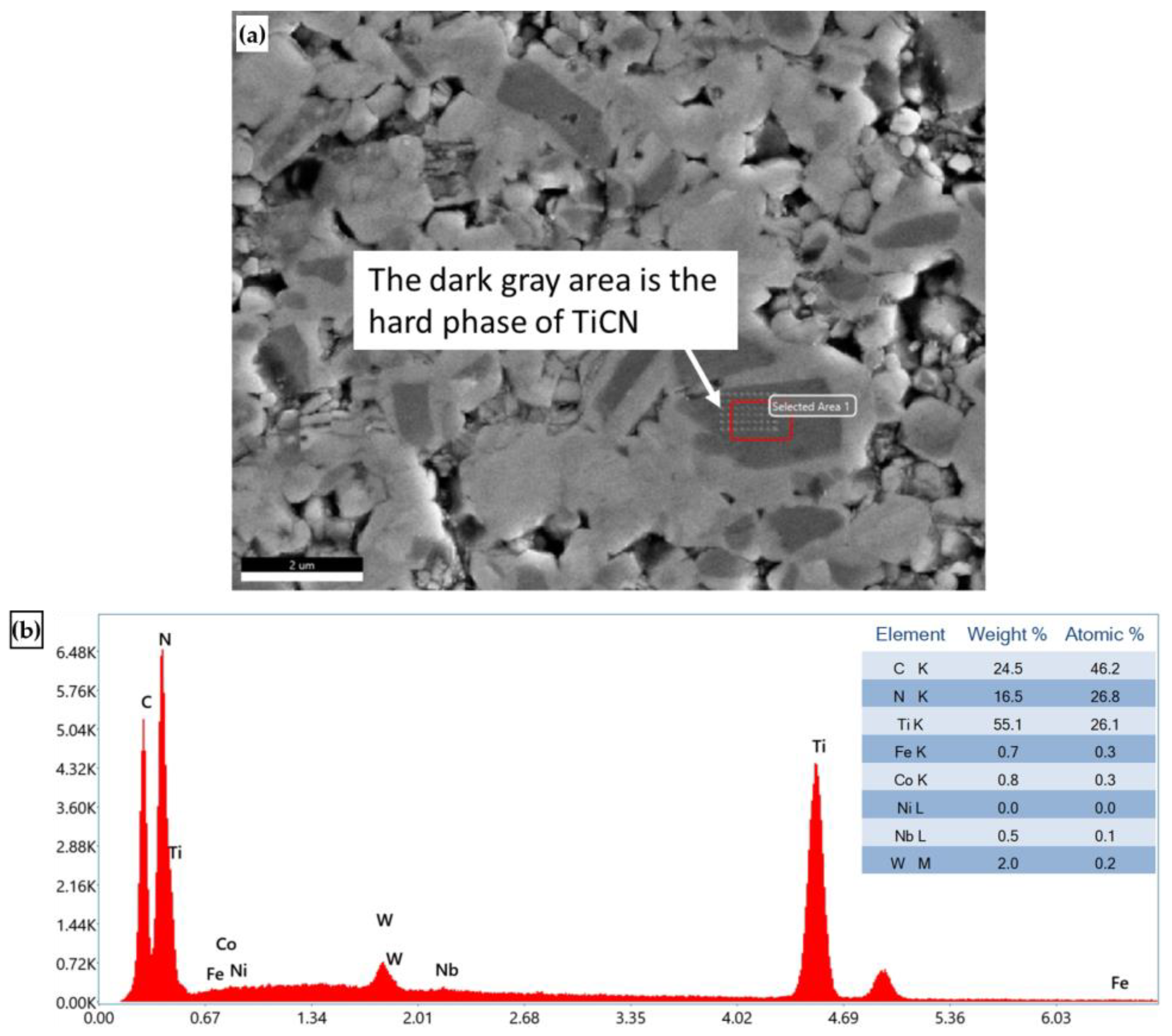 Micromachines 14 00643 g007