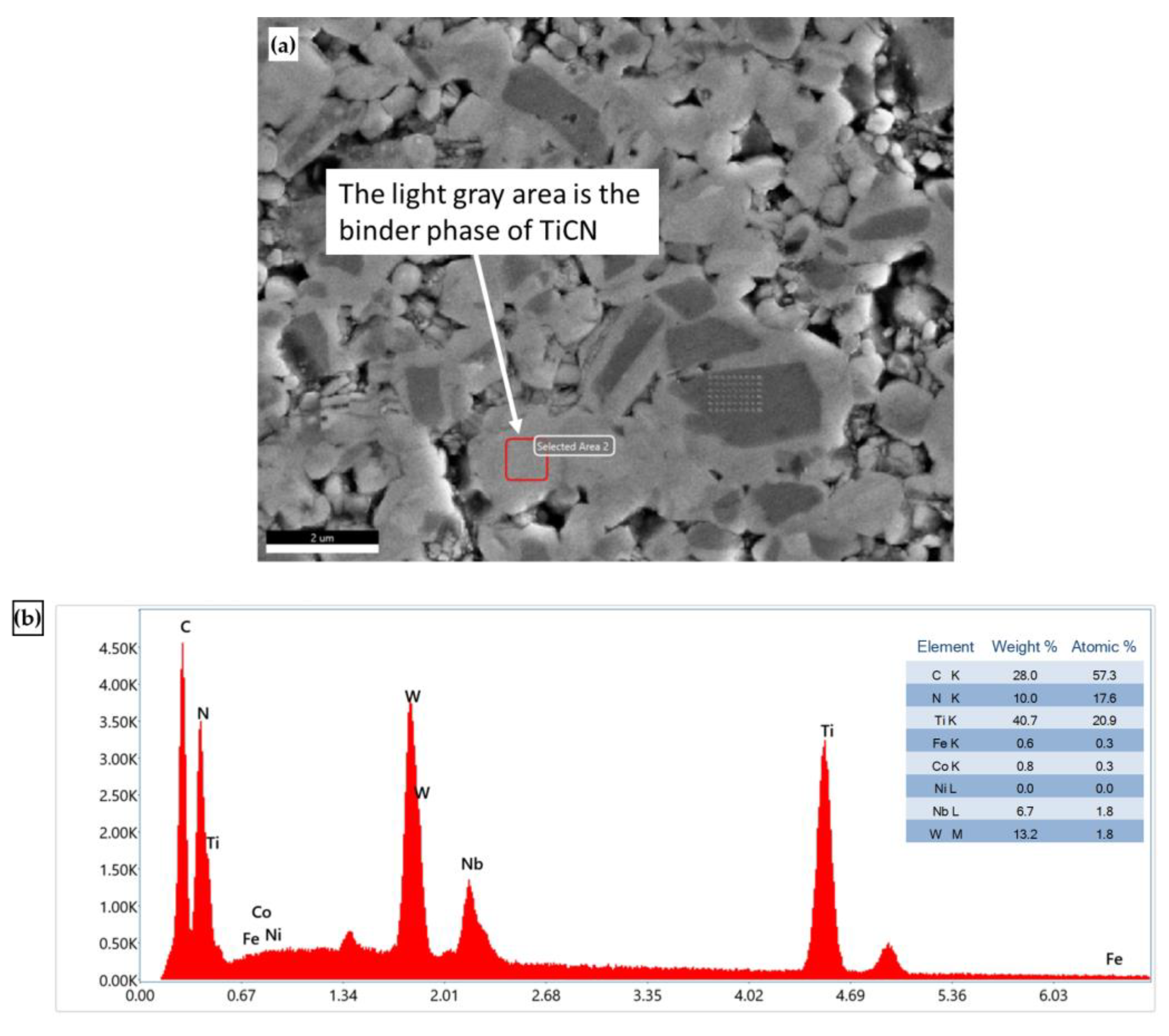 Micromachines 14 00643 g008