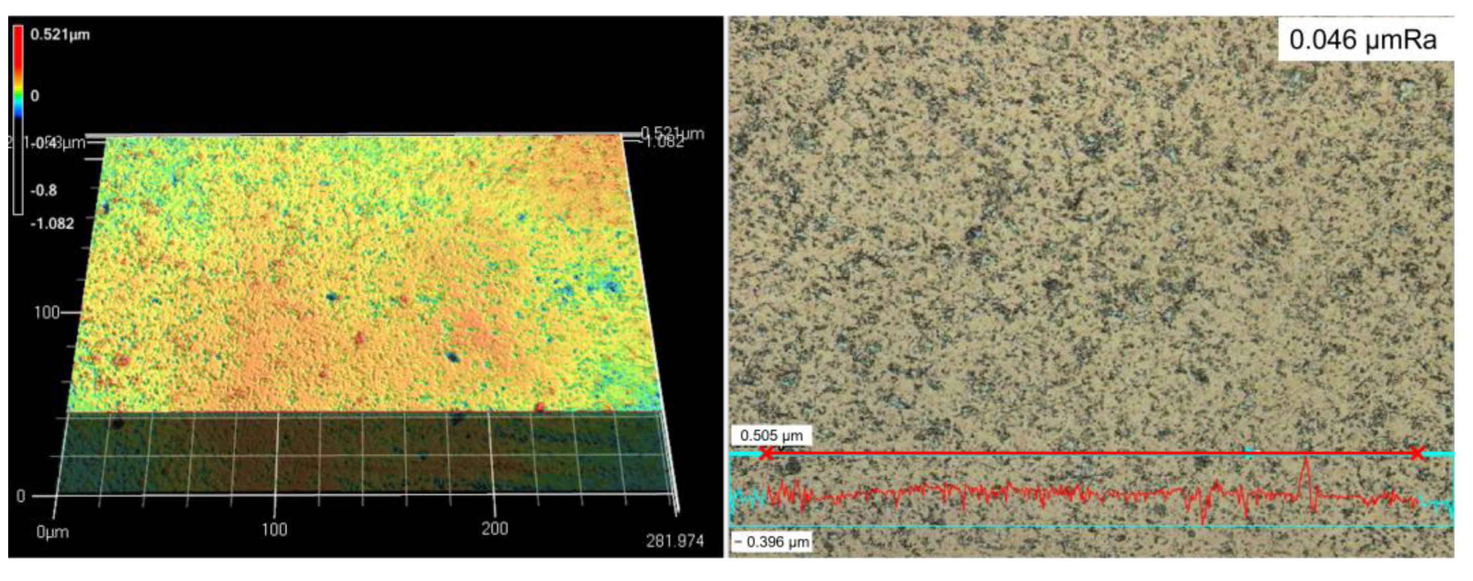 Micromachines 14 00643 g010