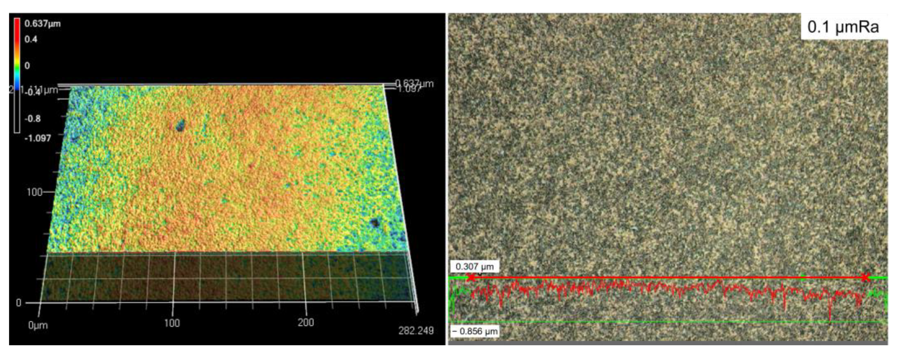 Micromachines 14 00643 g011