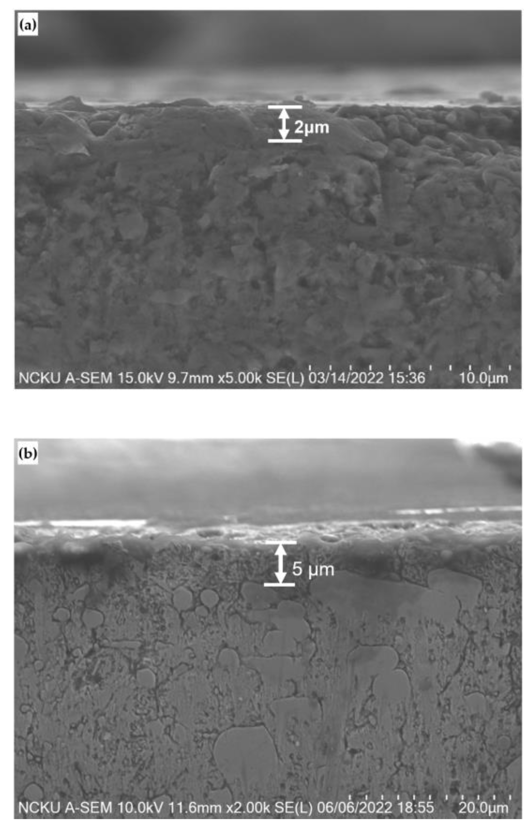 Micromachines 14 00643 g015