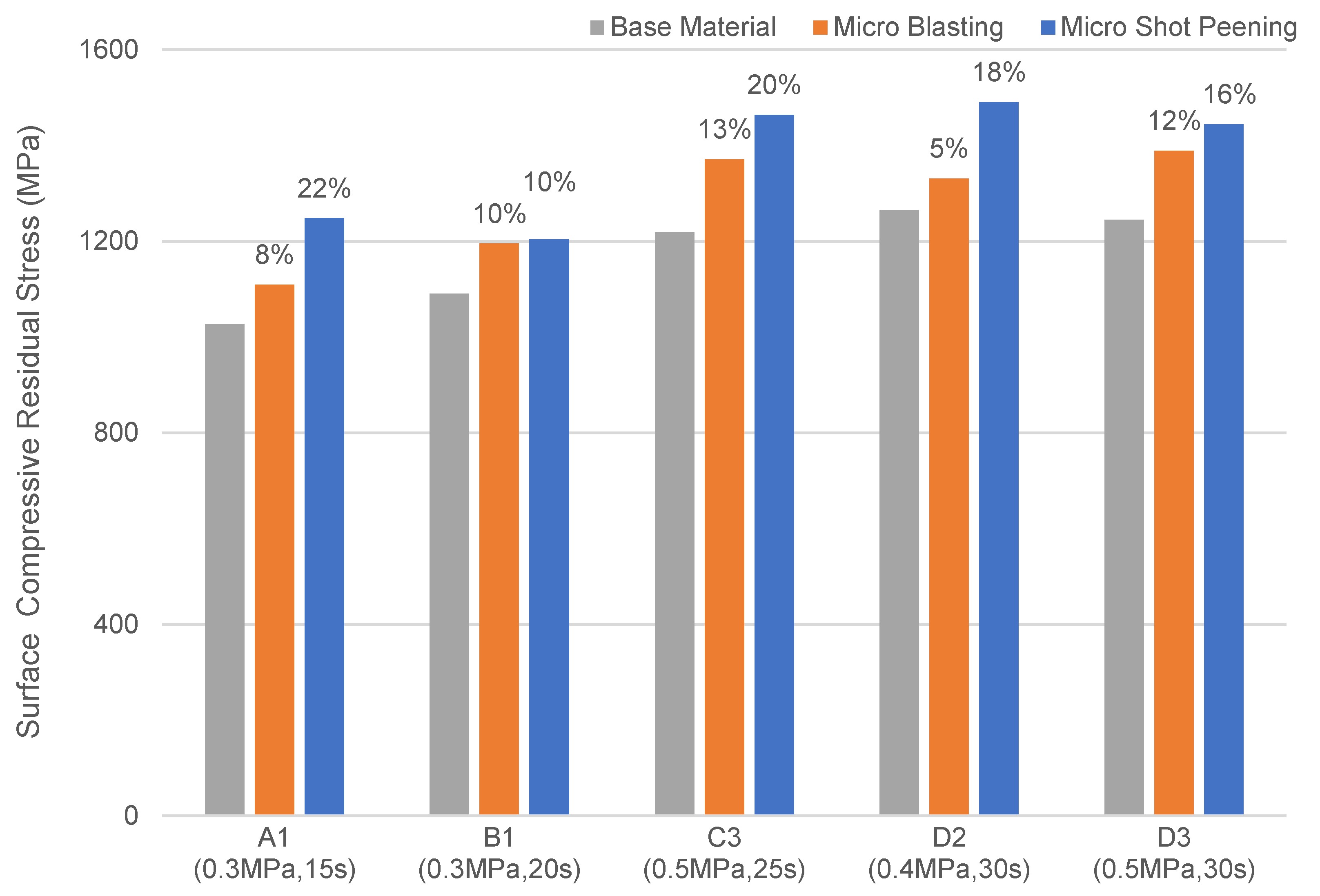Micromachines 14 00643 g019