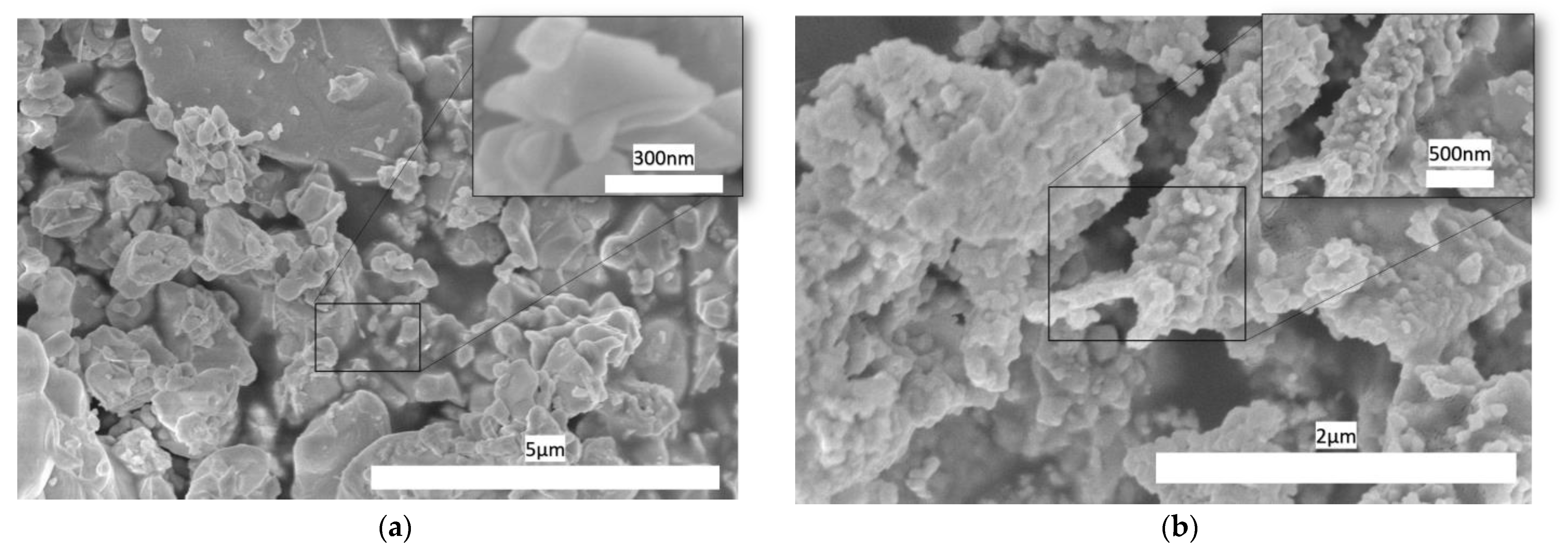 Micromachines 14 00644 g003