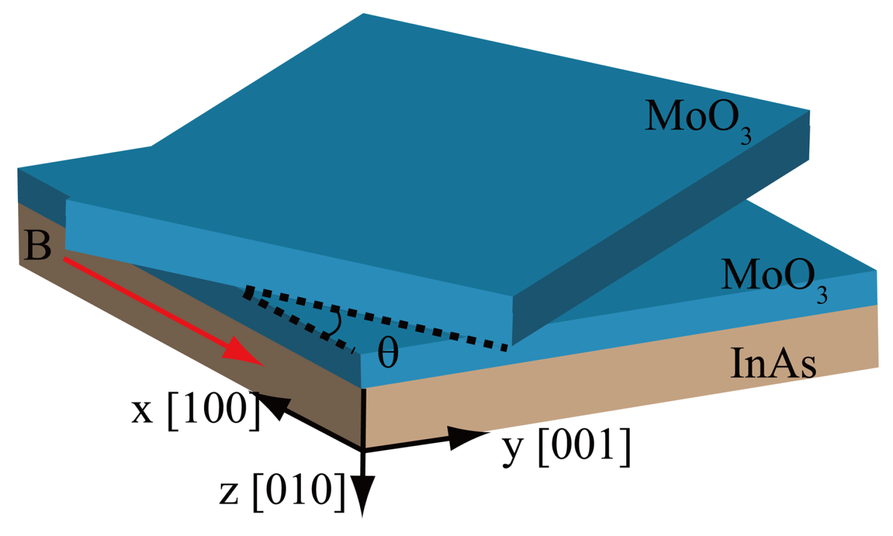 Micromachines 14 00648 g001