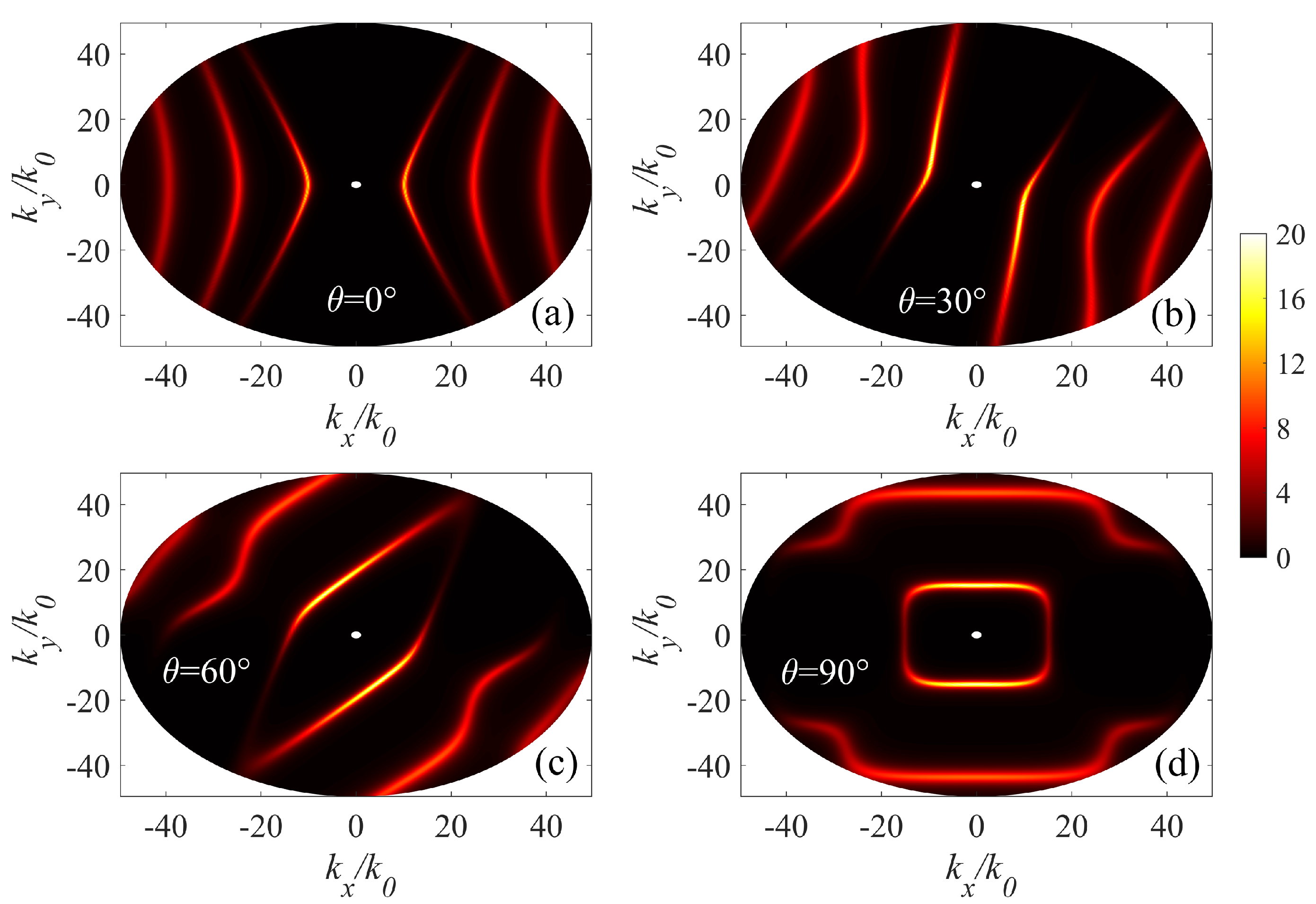 Micromachines 14 00648 g004