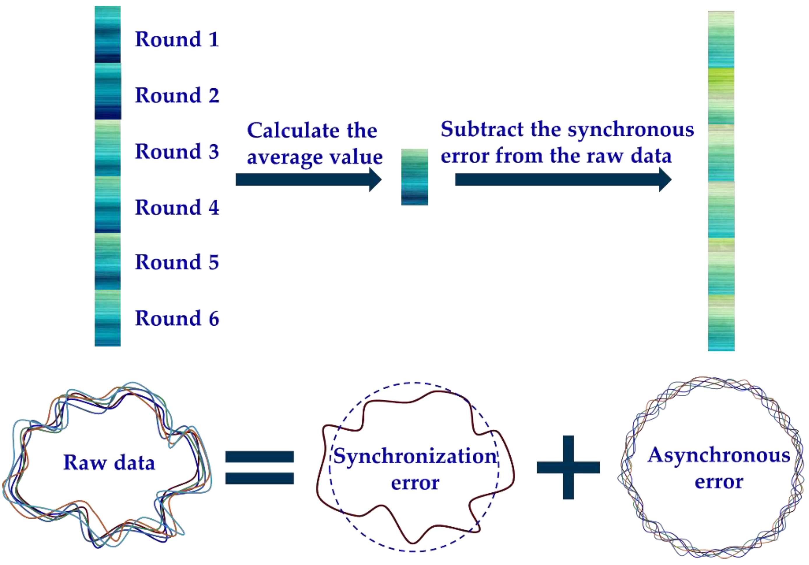 Micromachines 14 00653 g002