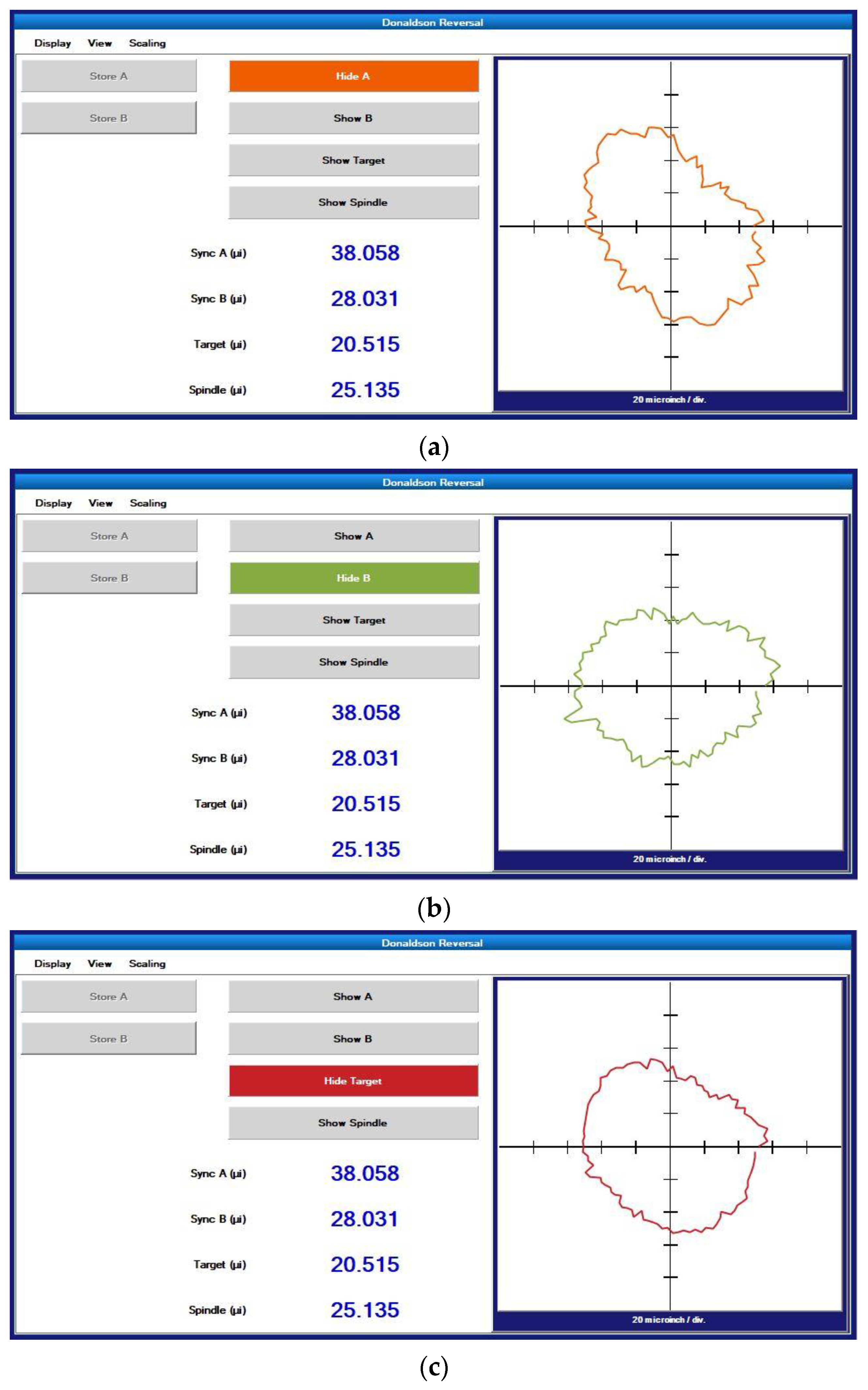 Micromachines 14 00653 g011a
