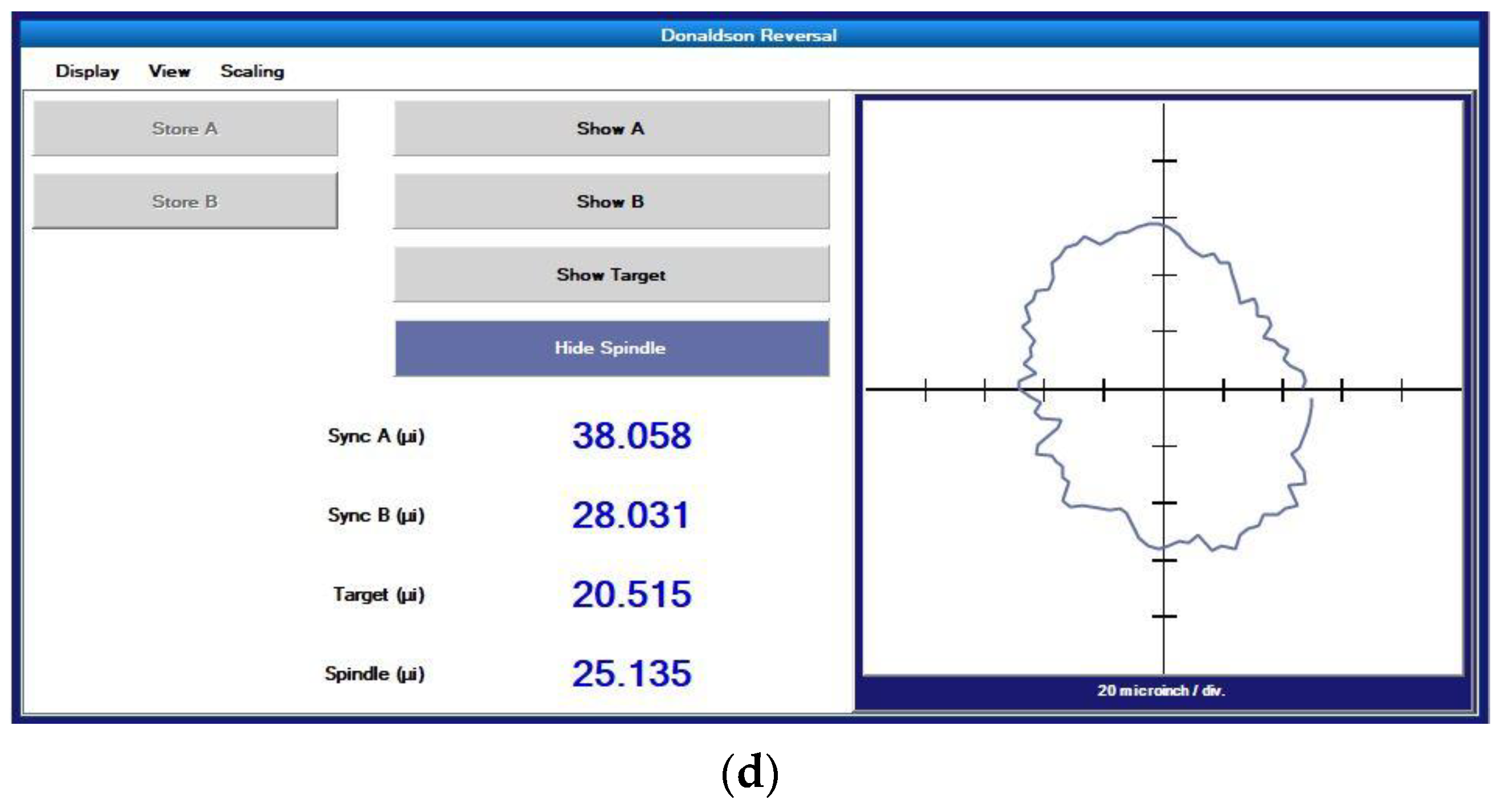 Micromachines 14 00653 g011b
