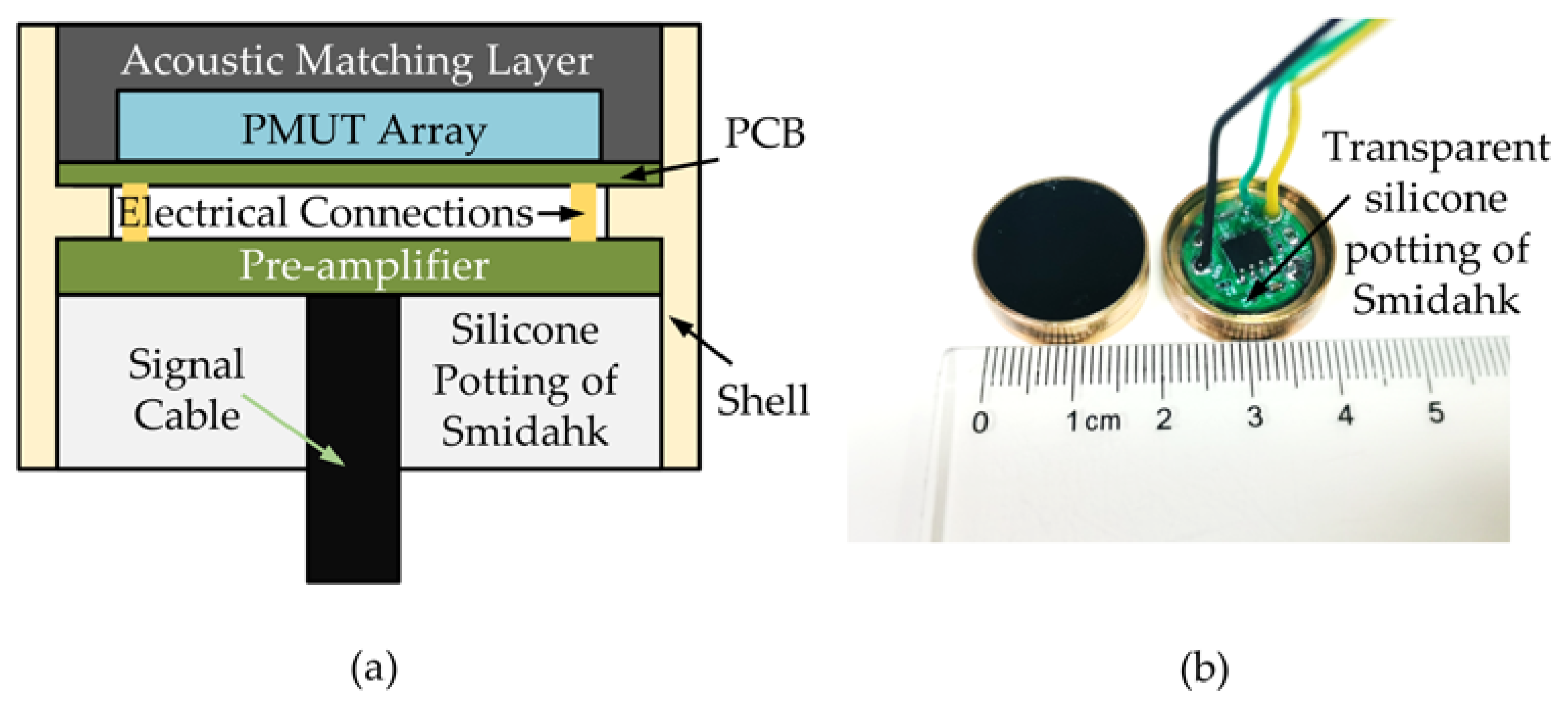 Micromachines 14 00654 g004