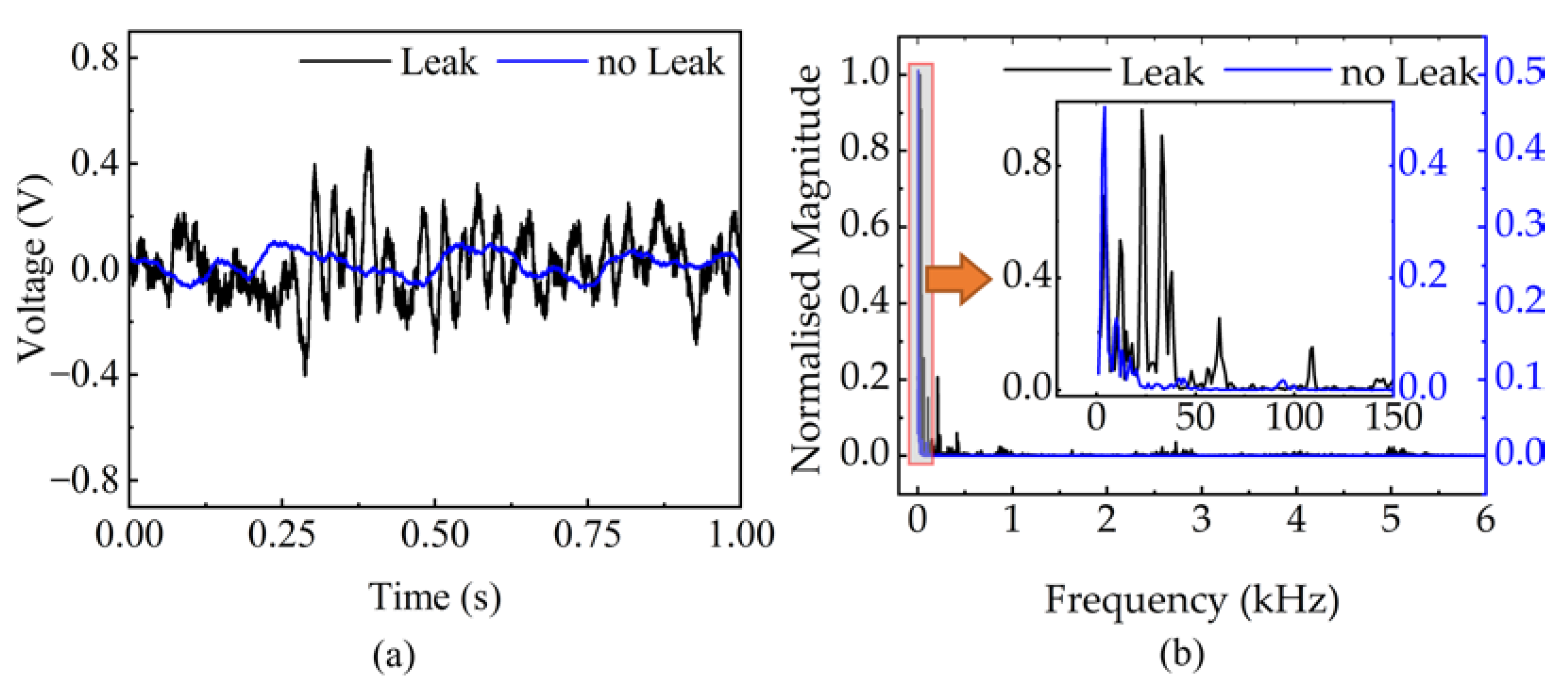 Micromachines 14 00654 g008