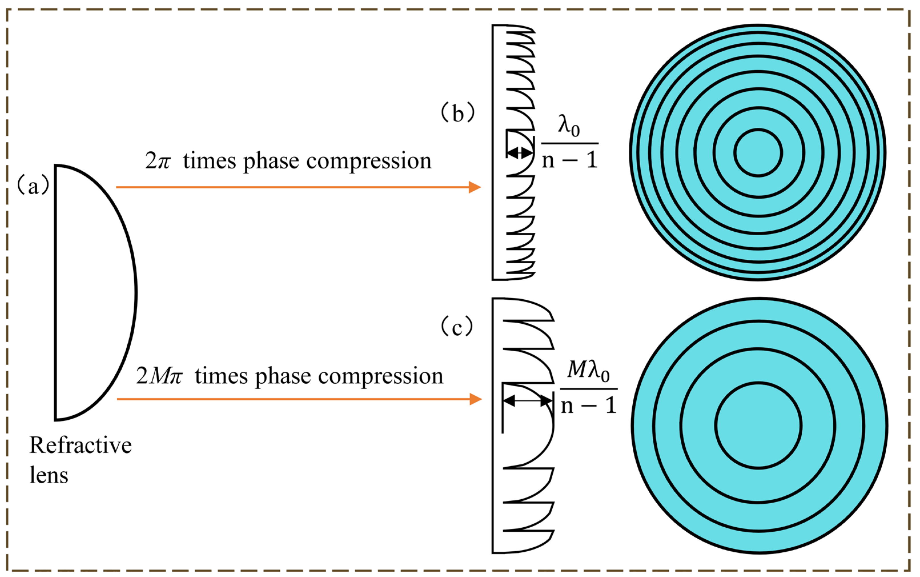 Micromachines 14 00657 g002