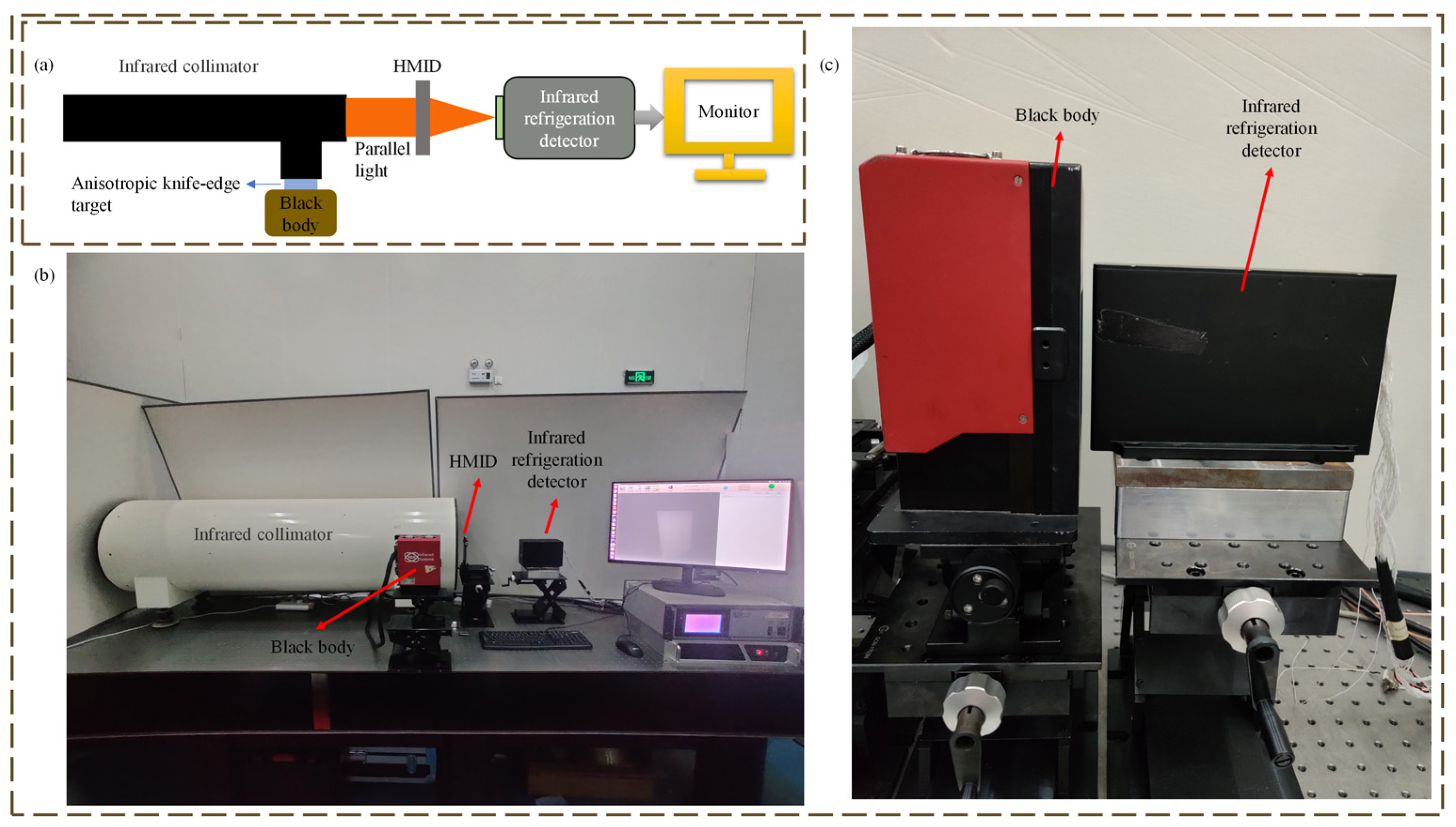 Micromachines 14 00657 g009