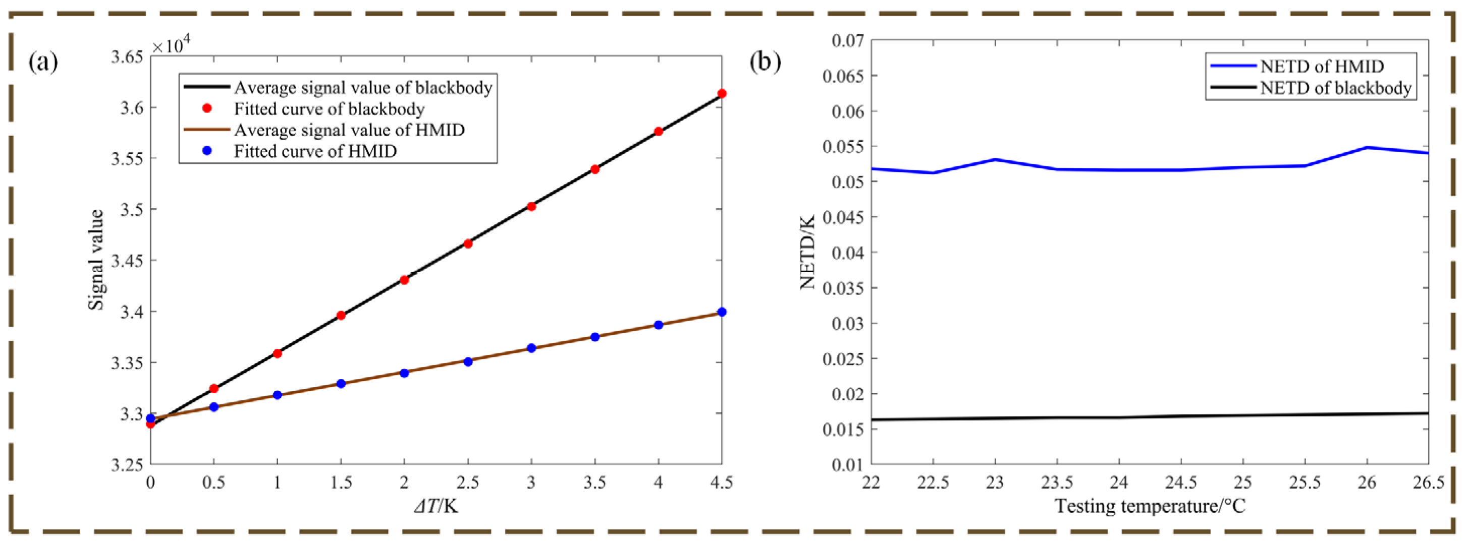 Micromachines 14 00657 g010