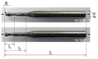 Micromachines 14 00664 i001