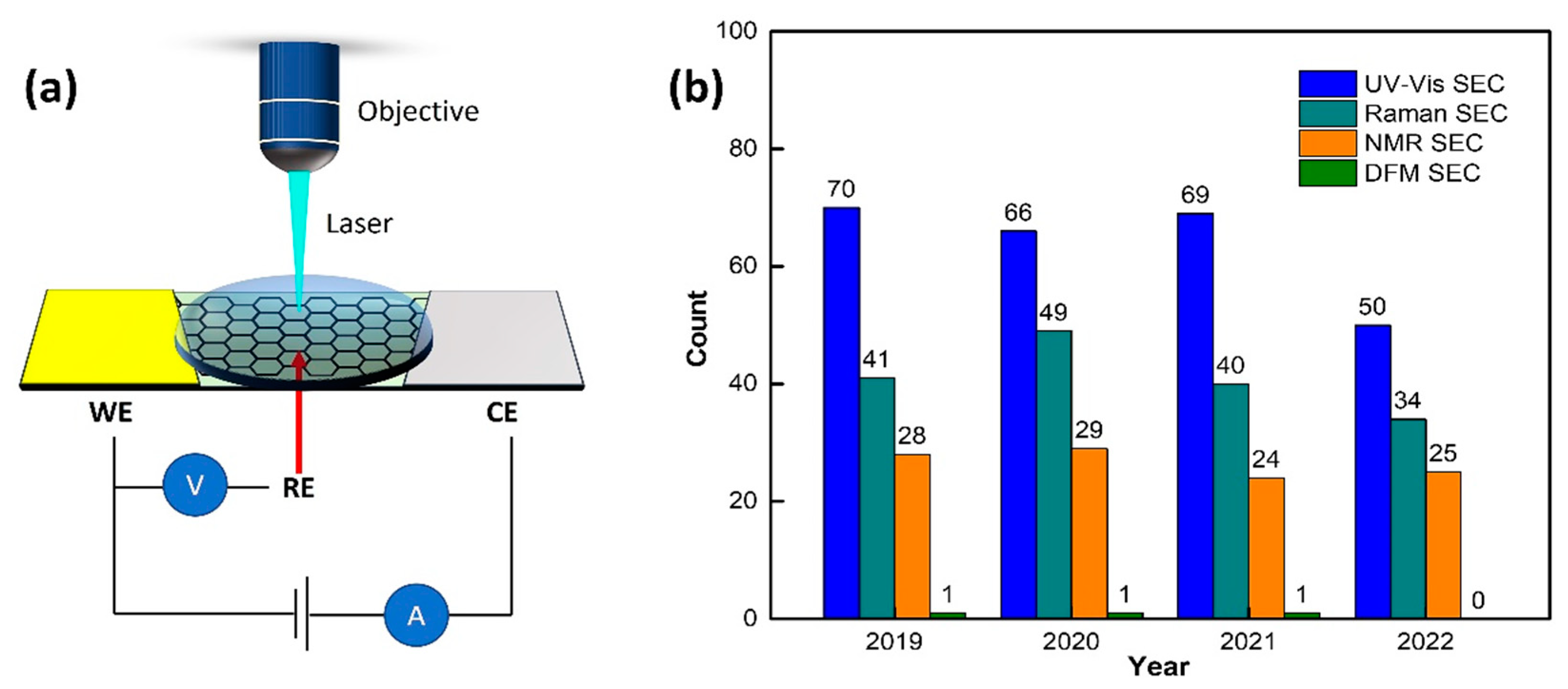 Micromachines 14 00667 g001
