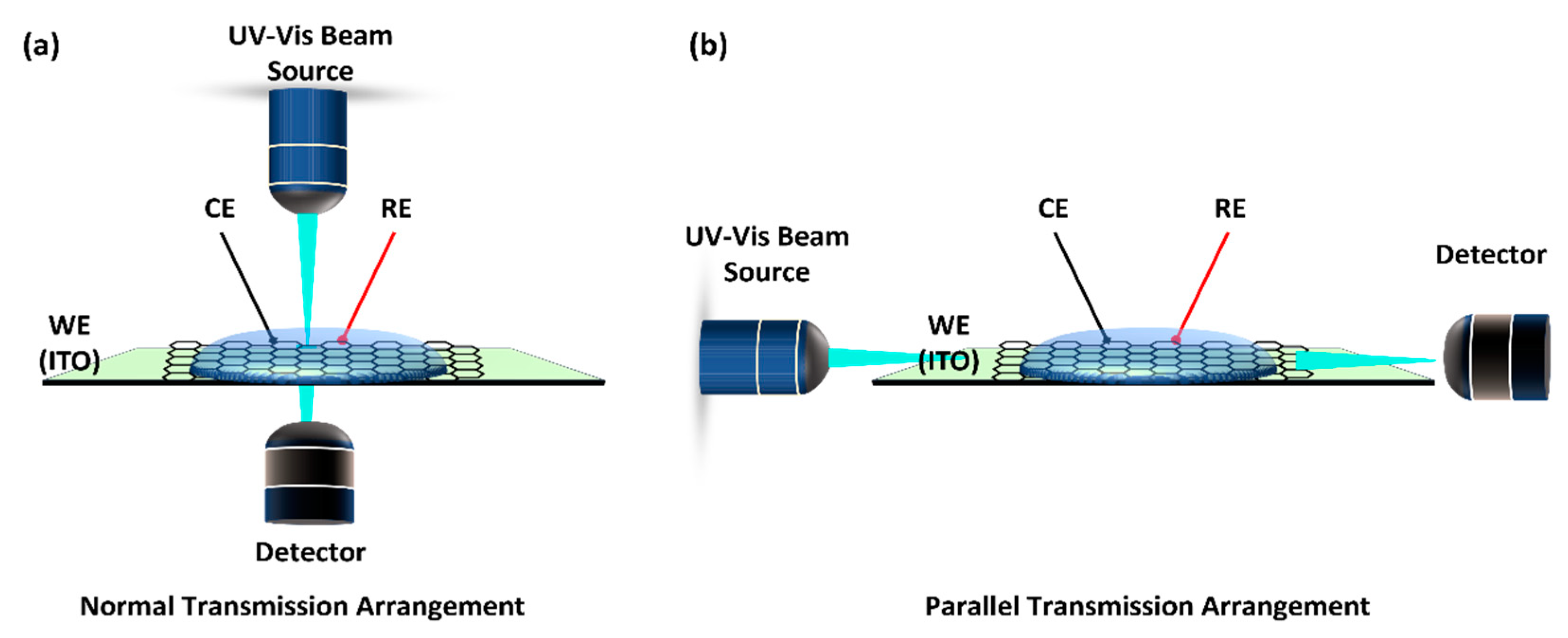 Micromachines 14 00667 g002