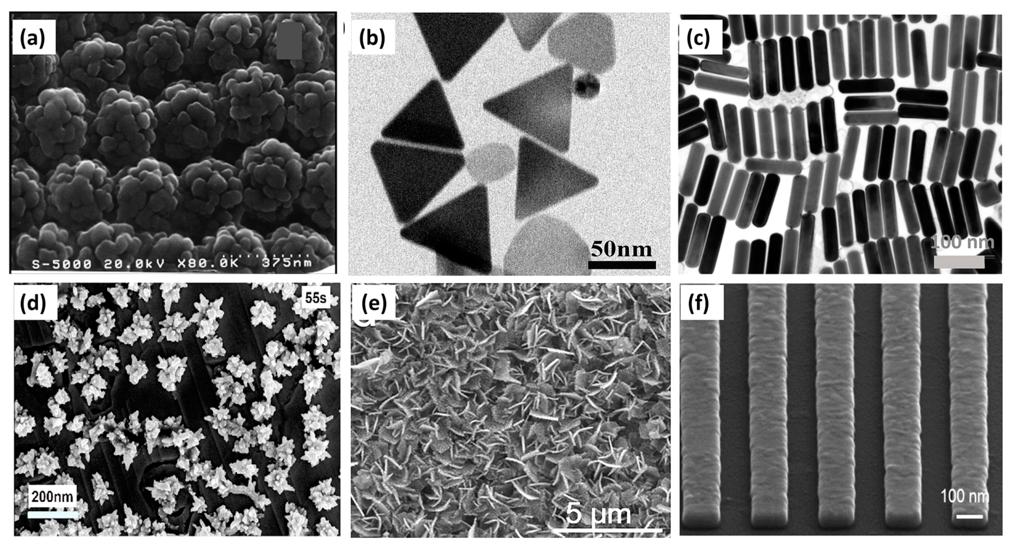 Micromachines 14 00667 g004