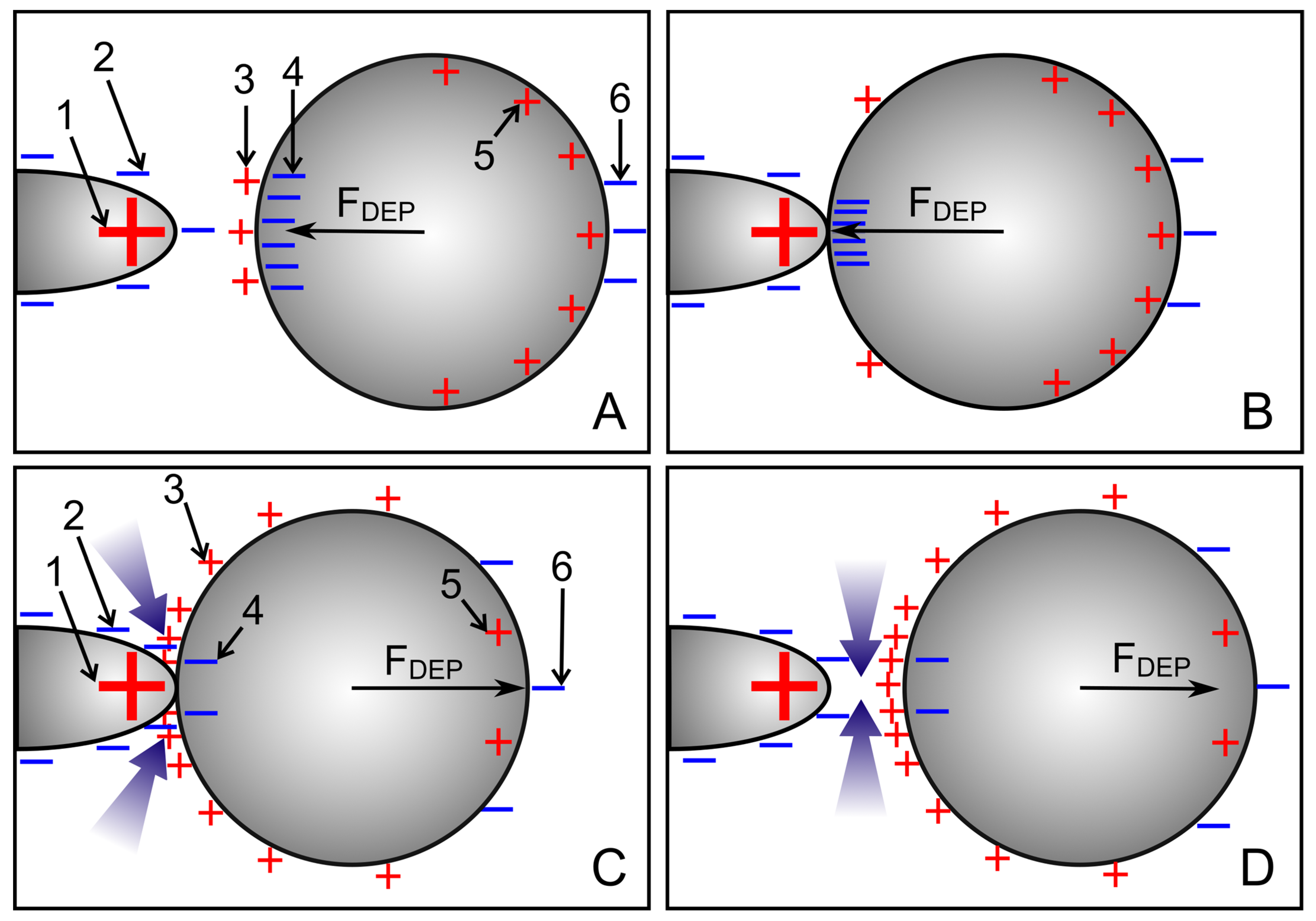 Micromachines 14 00670 g014