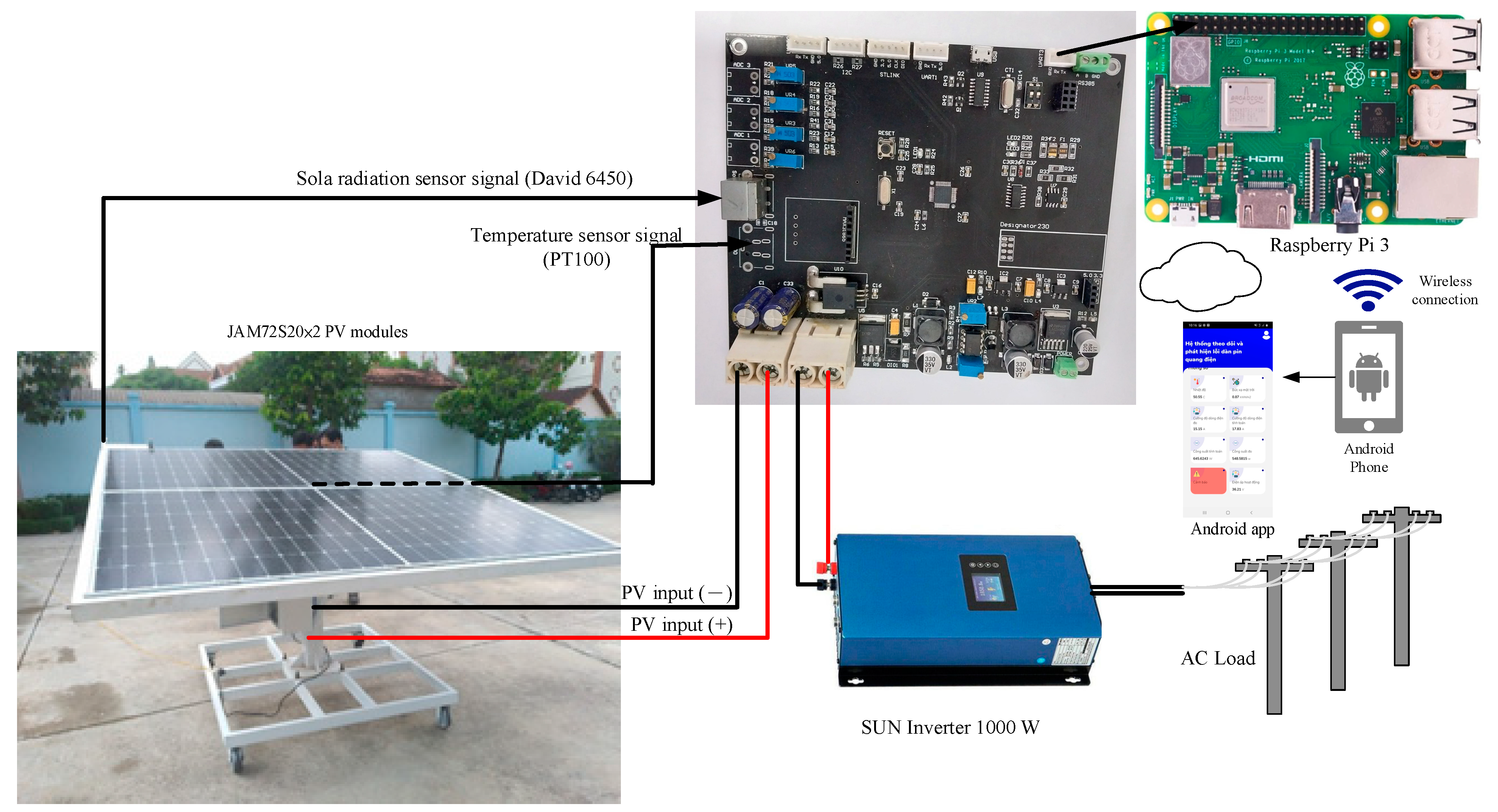 Micromachines 14 00674 g005