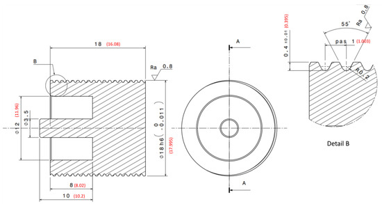 Micromachines 14 00675 g0a1