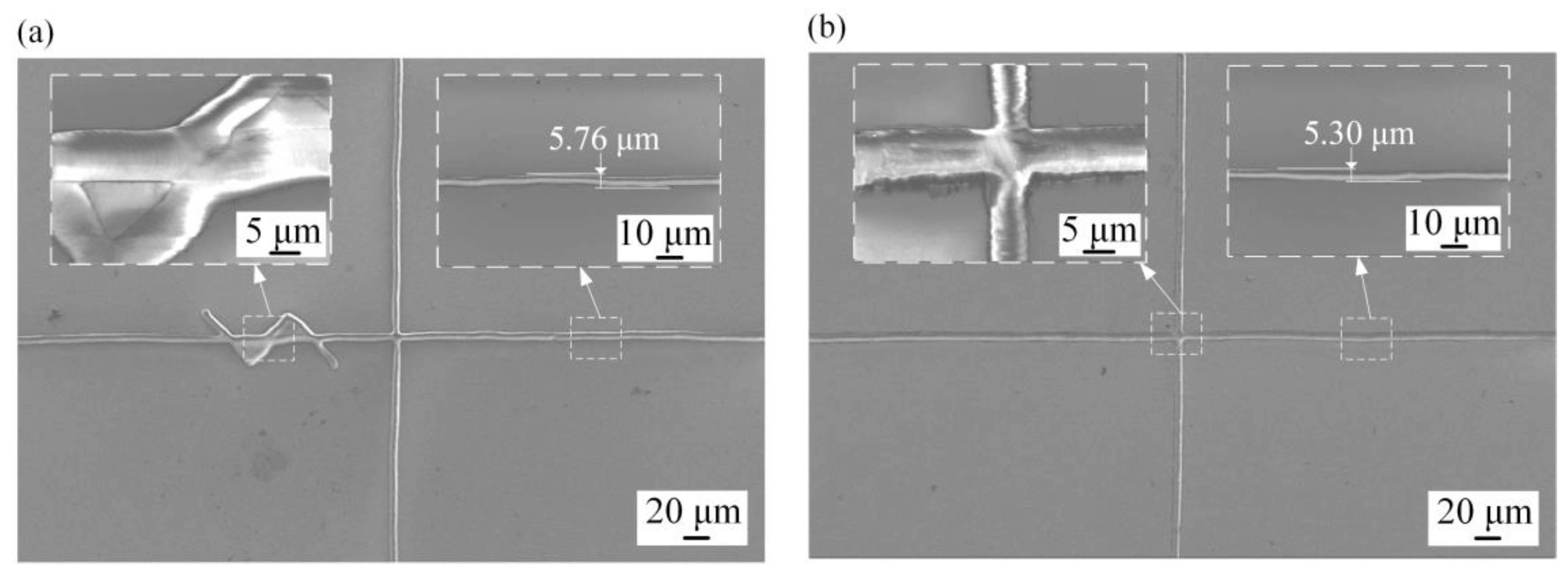 Micromachines 14 00676 g009