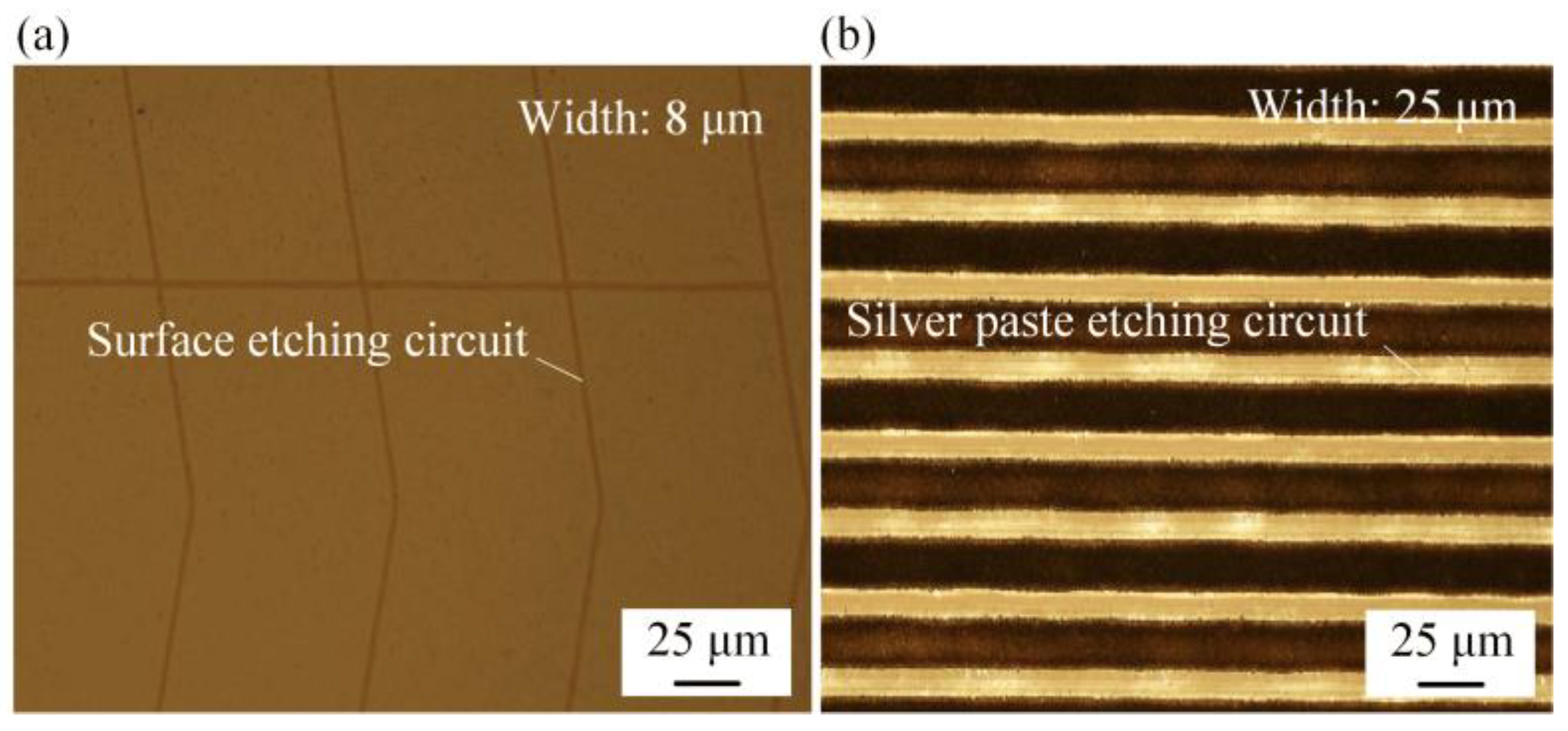 Micromachines 14 00676 g013