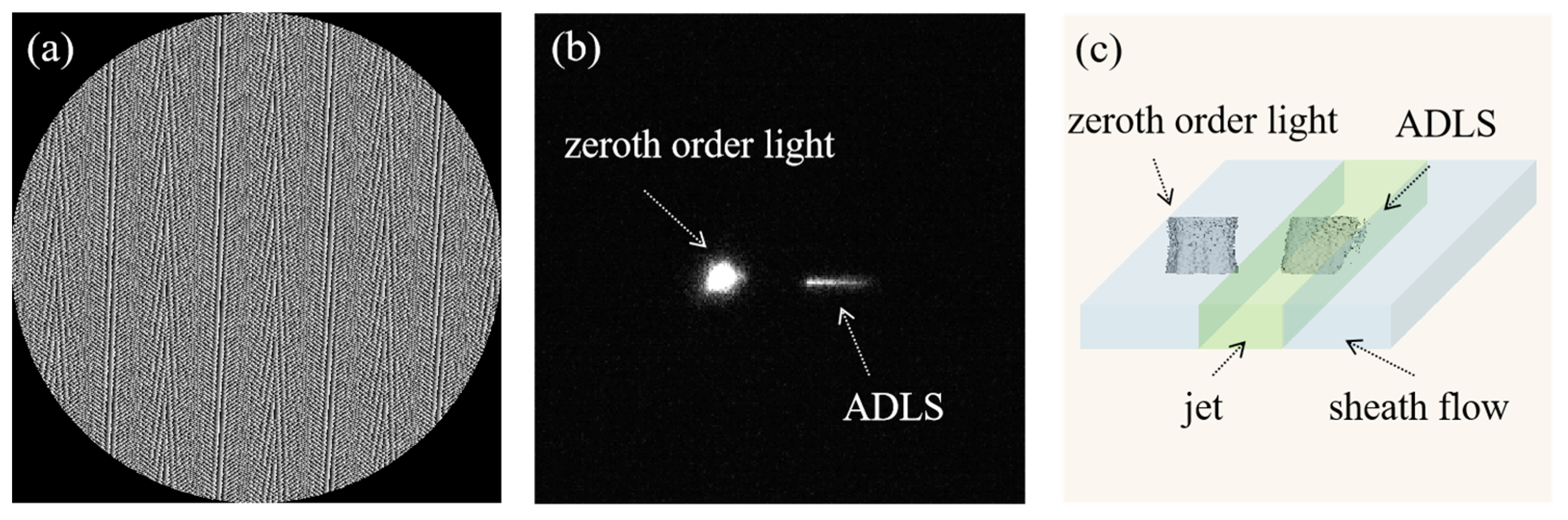Micromachines 14 00679 g007