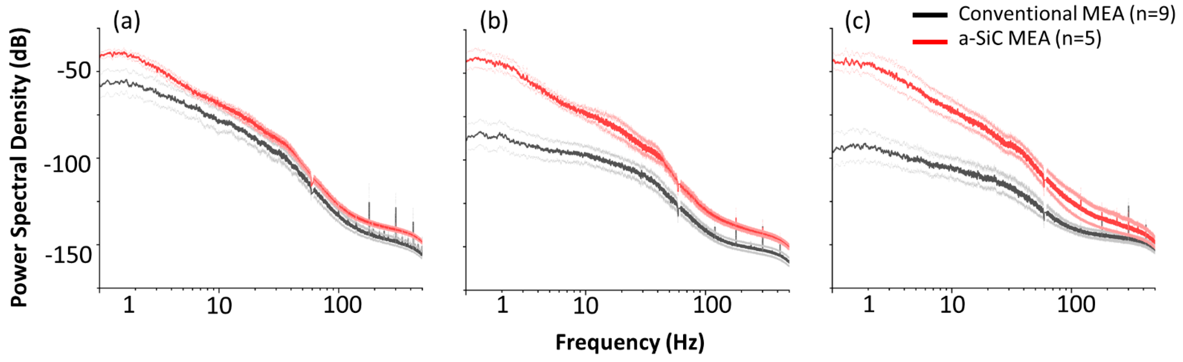 Micromachines 14 00680 g002