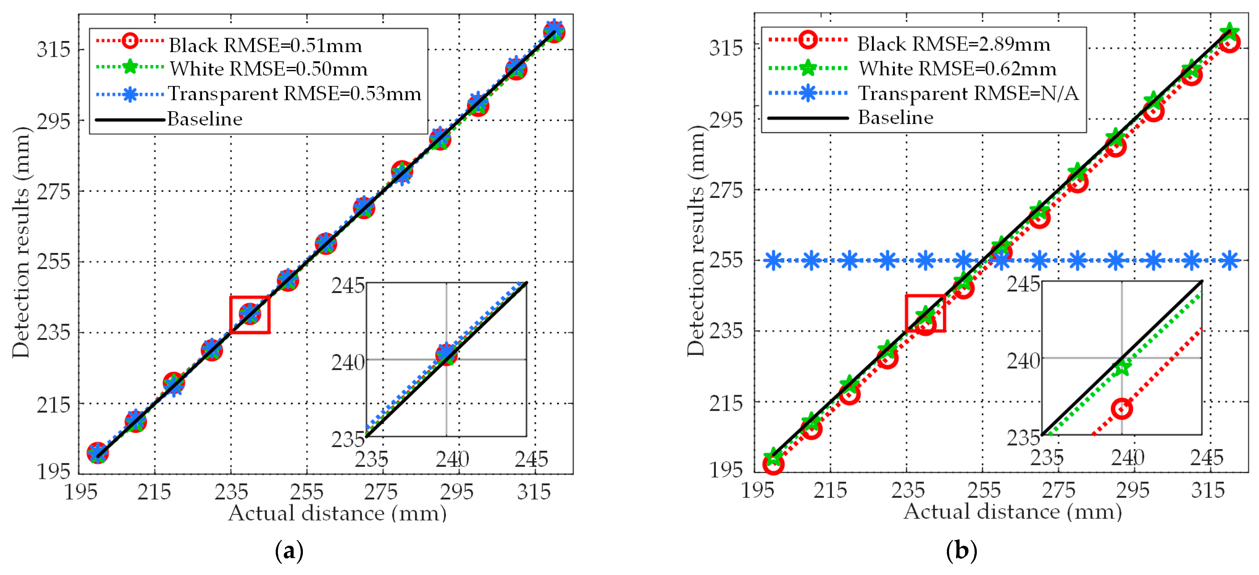 Micromachines 14 00683 g009 Micromachines 14 00683 g009