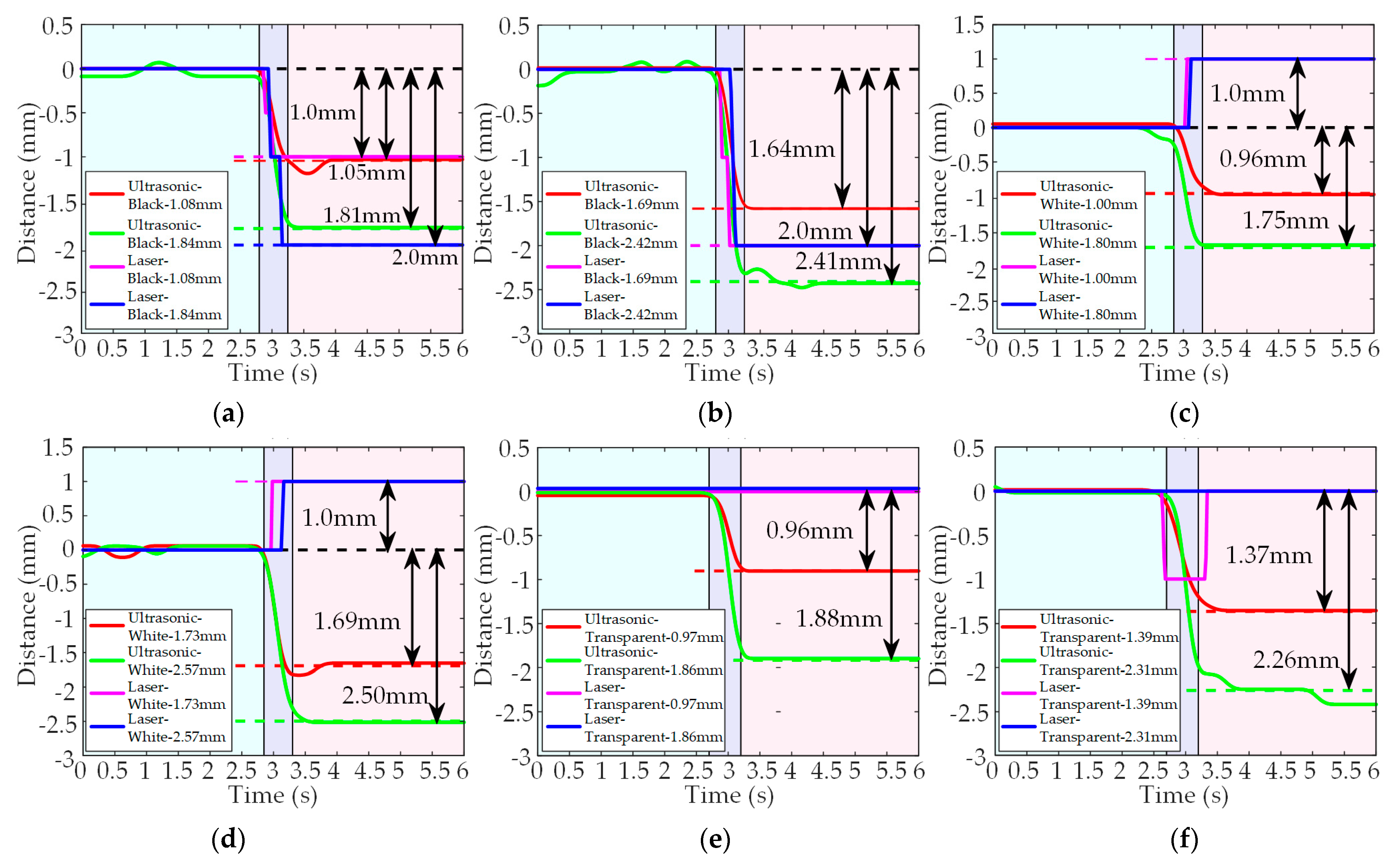 Micromachines 14 00683 g010 Micromachines 14 00683 g010