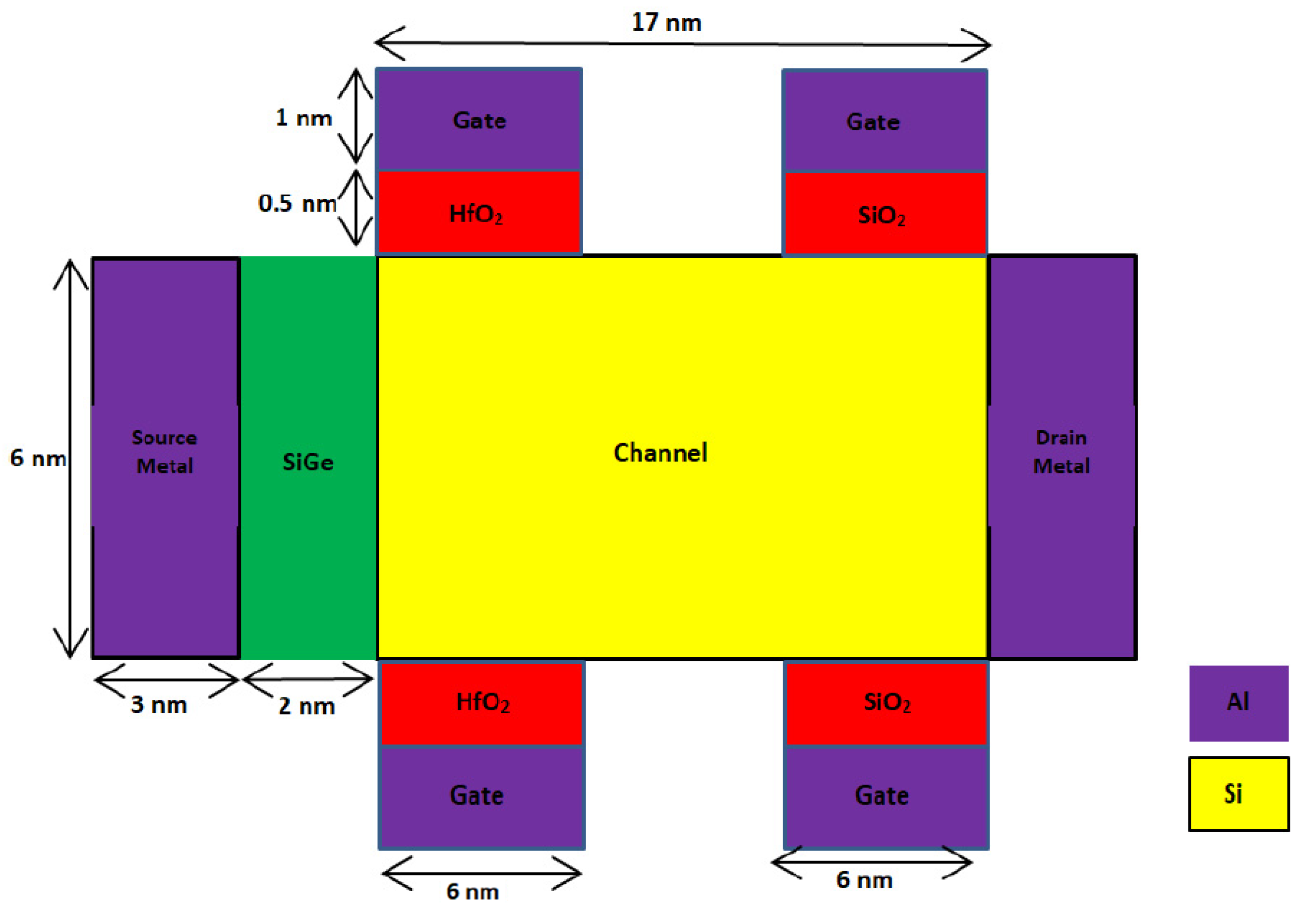 Micromachines 14 00685 g001