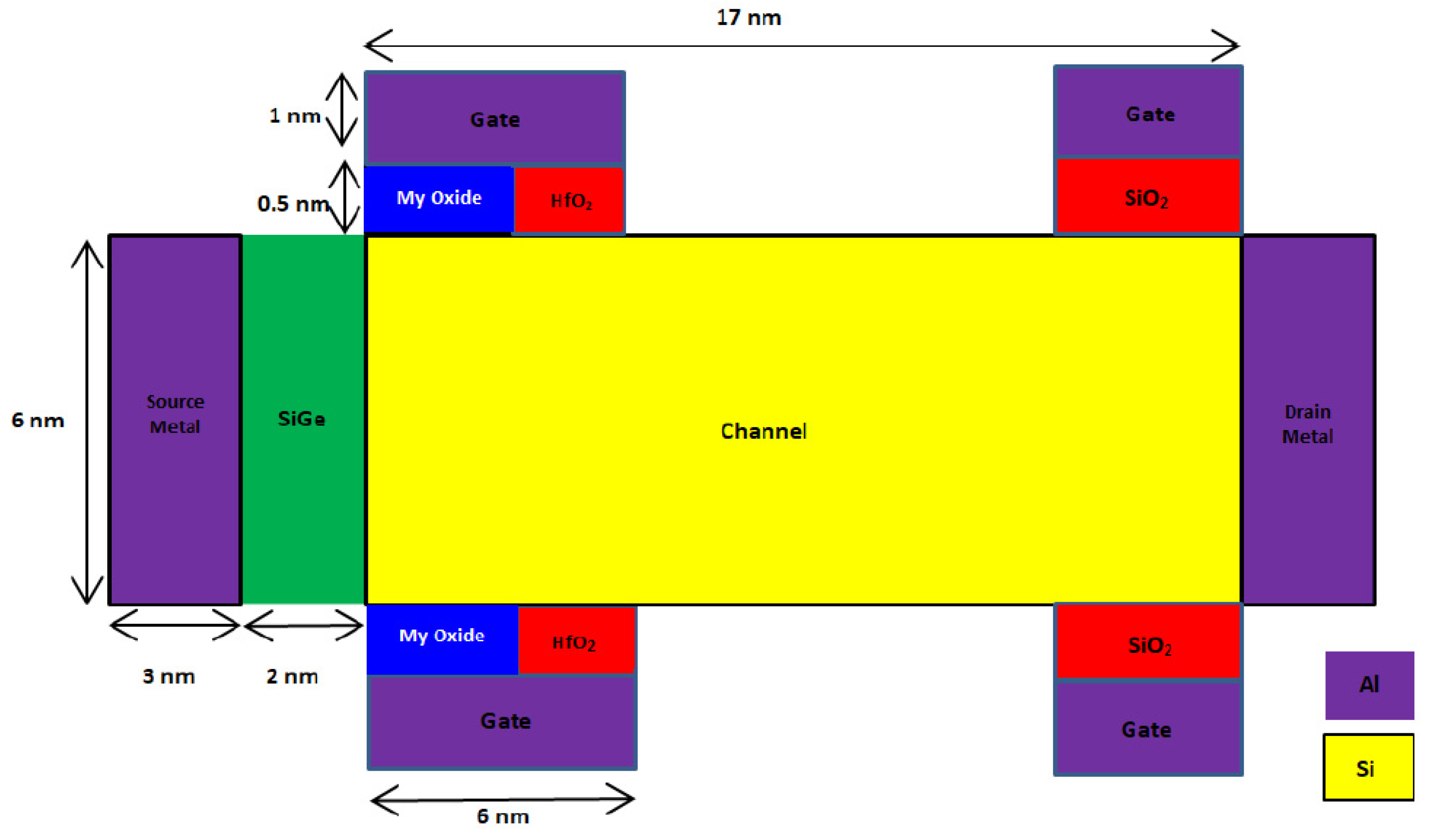 Micromachines 14 00685 g007