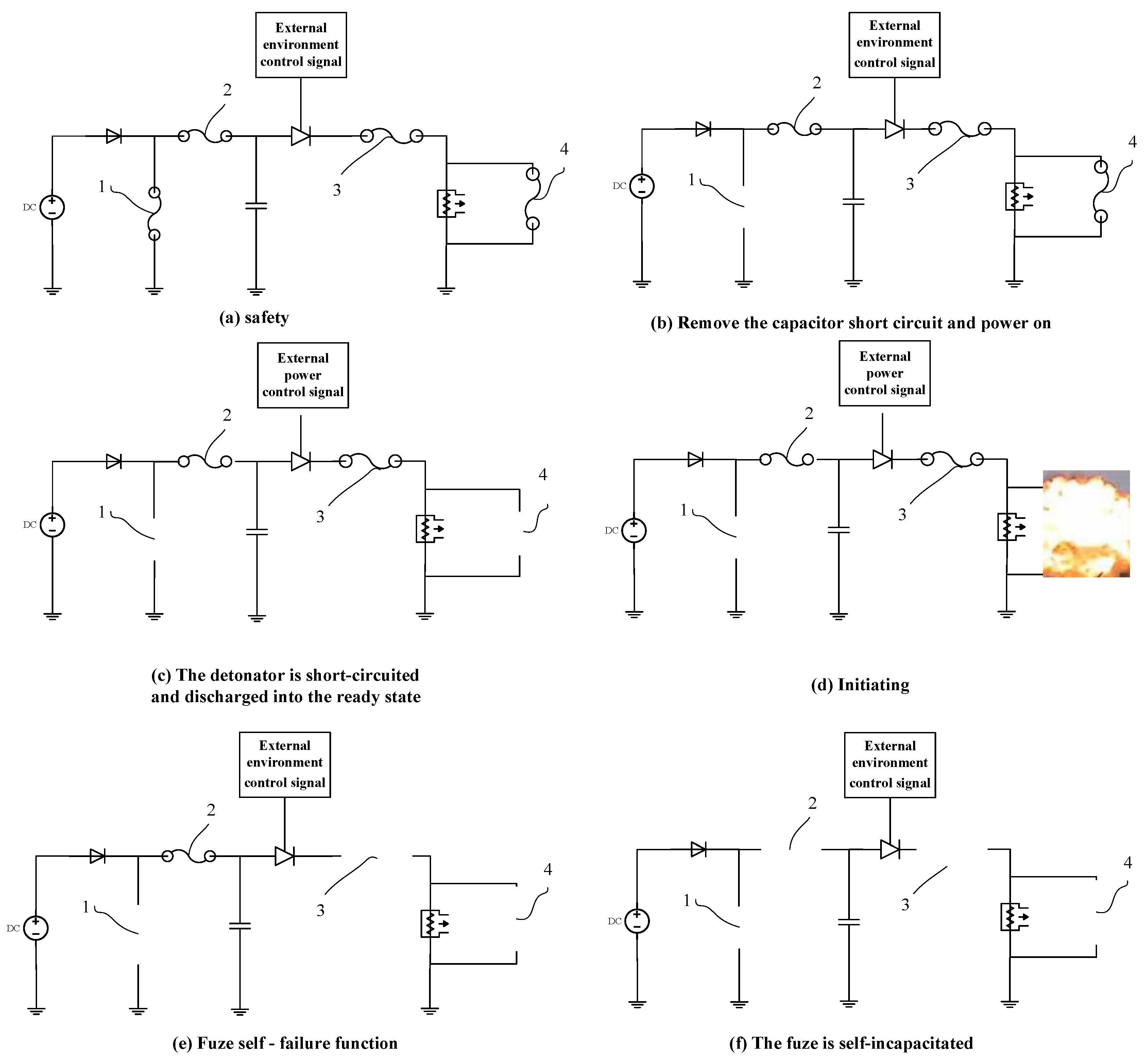Micromachines 14 00695 g001